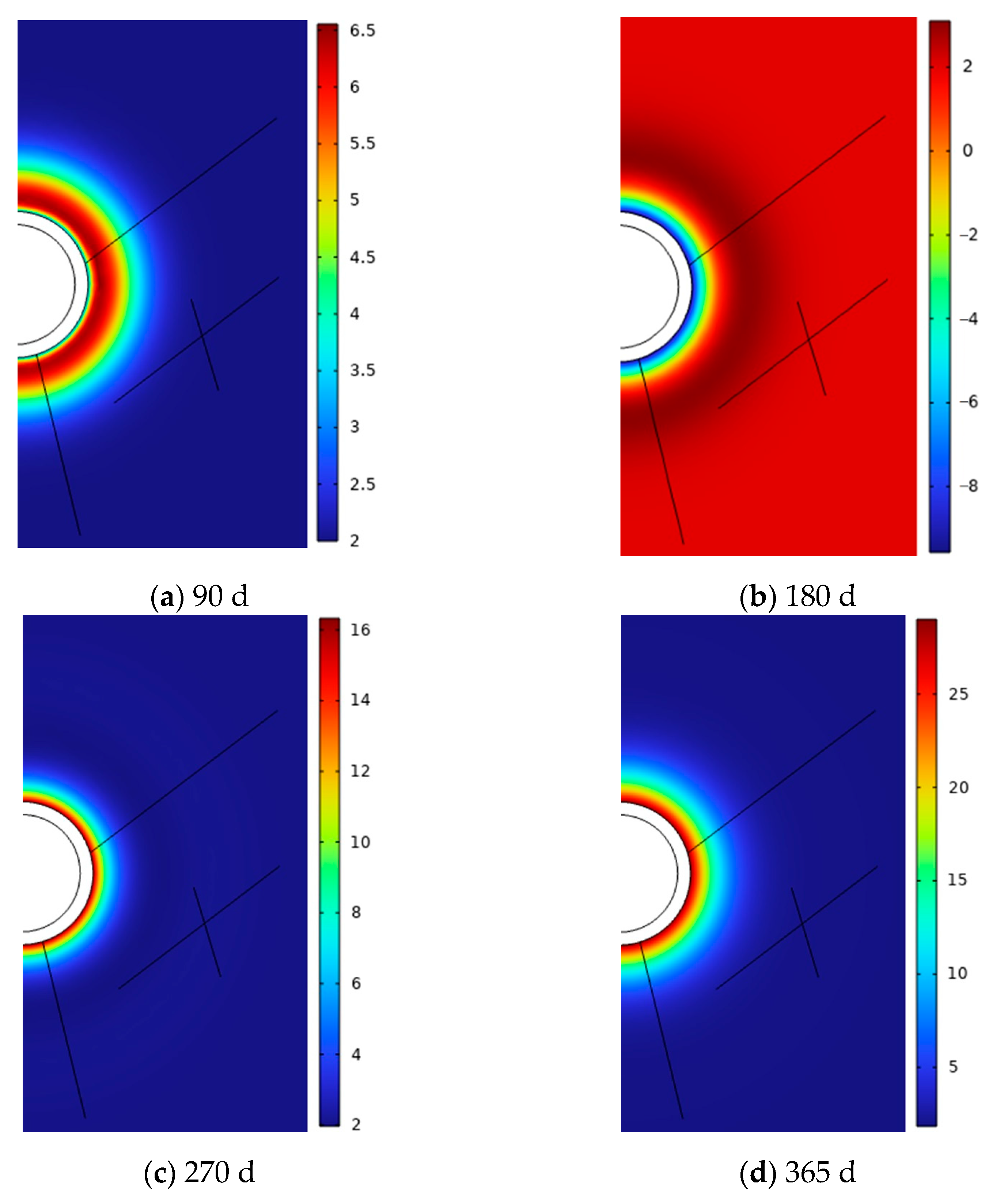 Symmetry 15 01386 g007 Symmetry 15 01386 g007