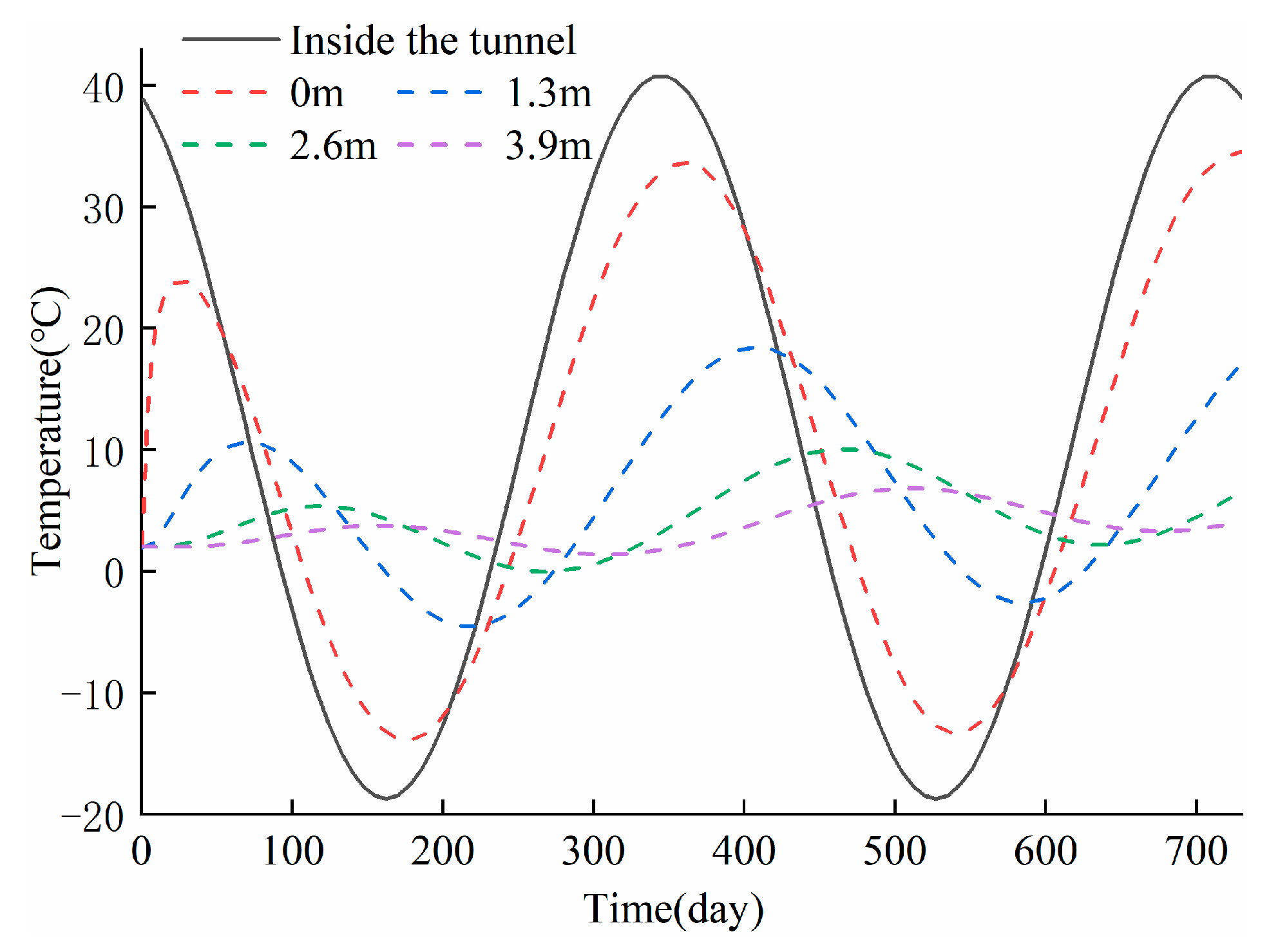 Symmetry 15 01386 g008 Symmetry 15 01386 g008