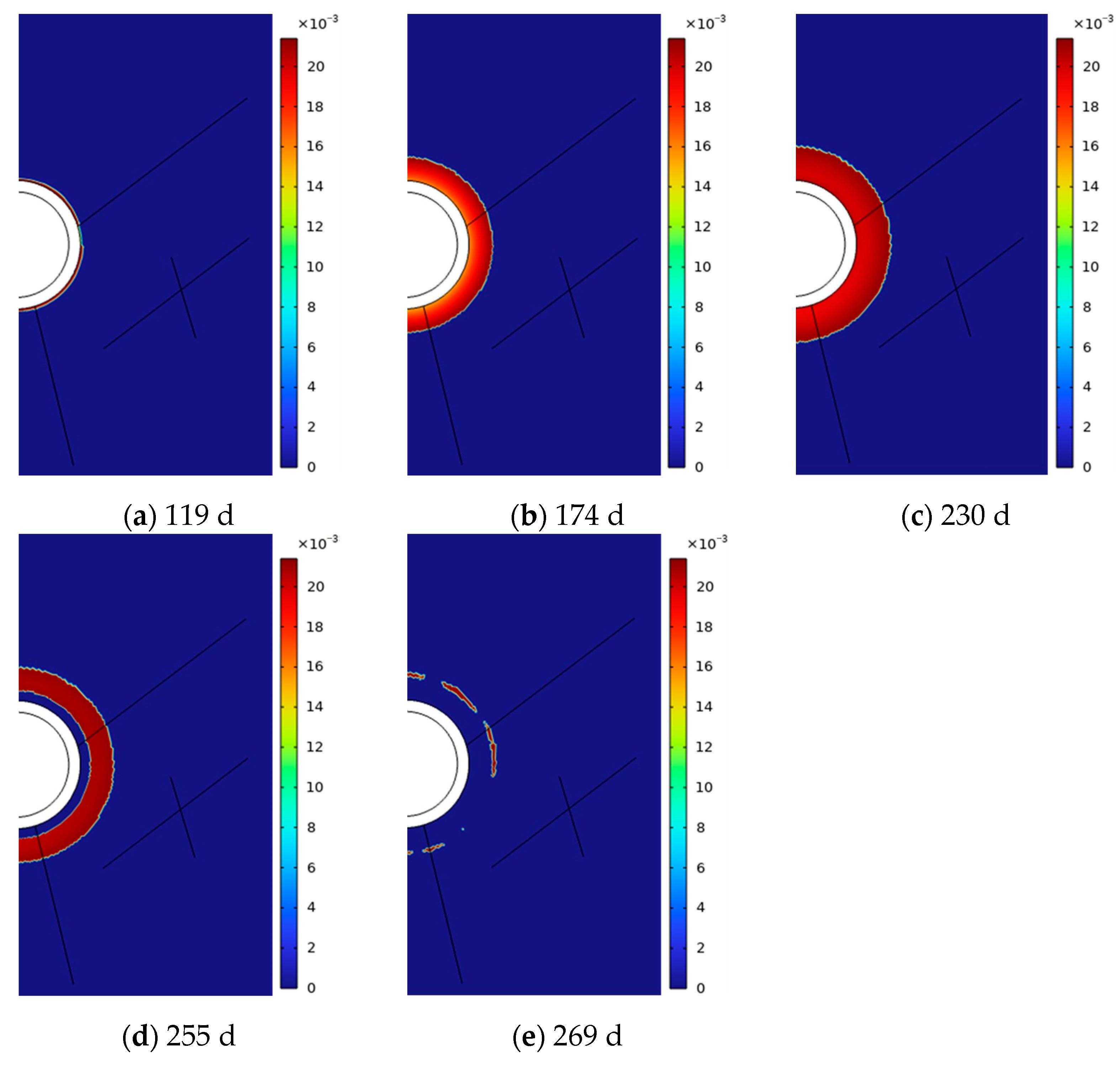 Symmetry 15 01386 g009 Symmetry 15 01386 g009