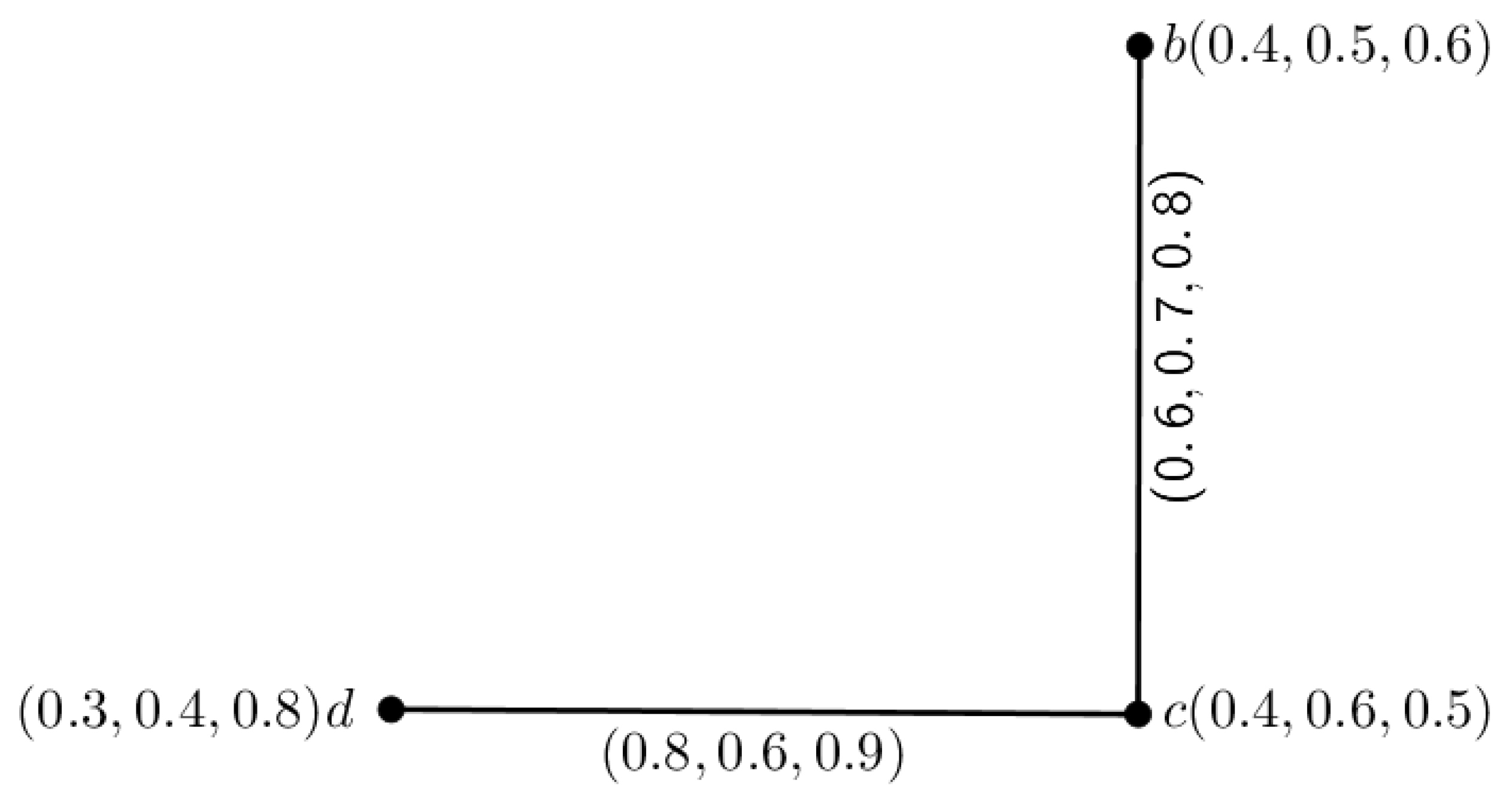Symmetry 15 01387 g004