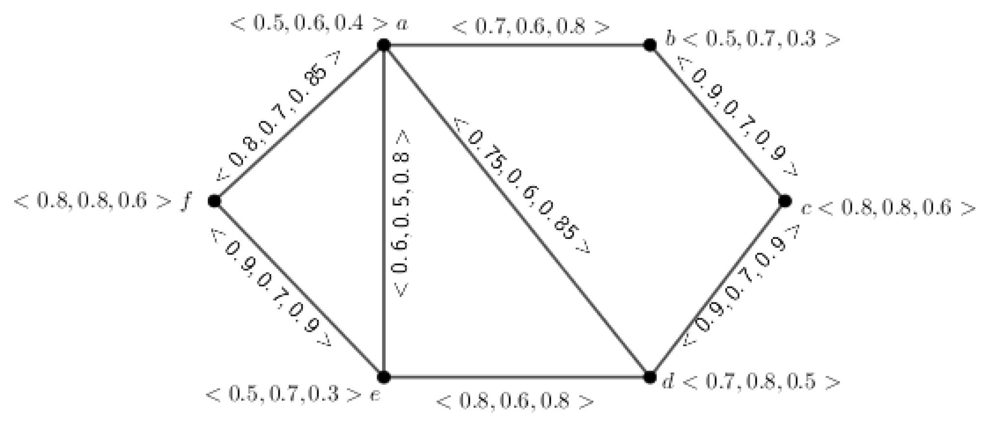 Symmetry 15 01387 g009