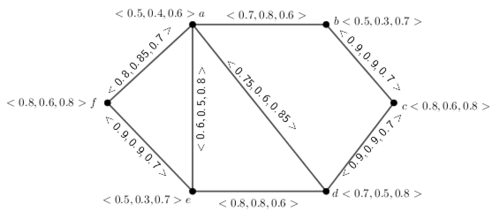 Symmetry 15 01387 g012