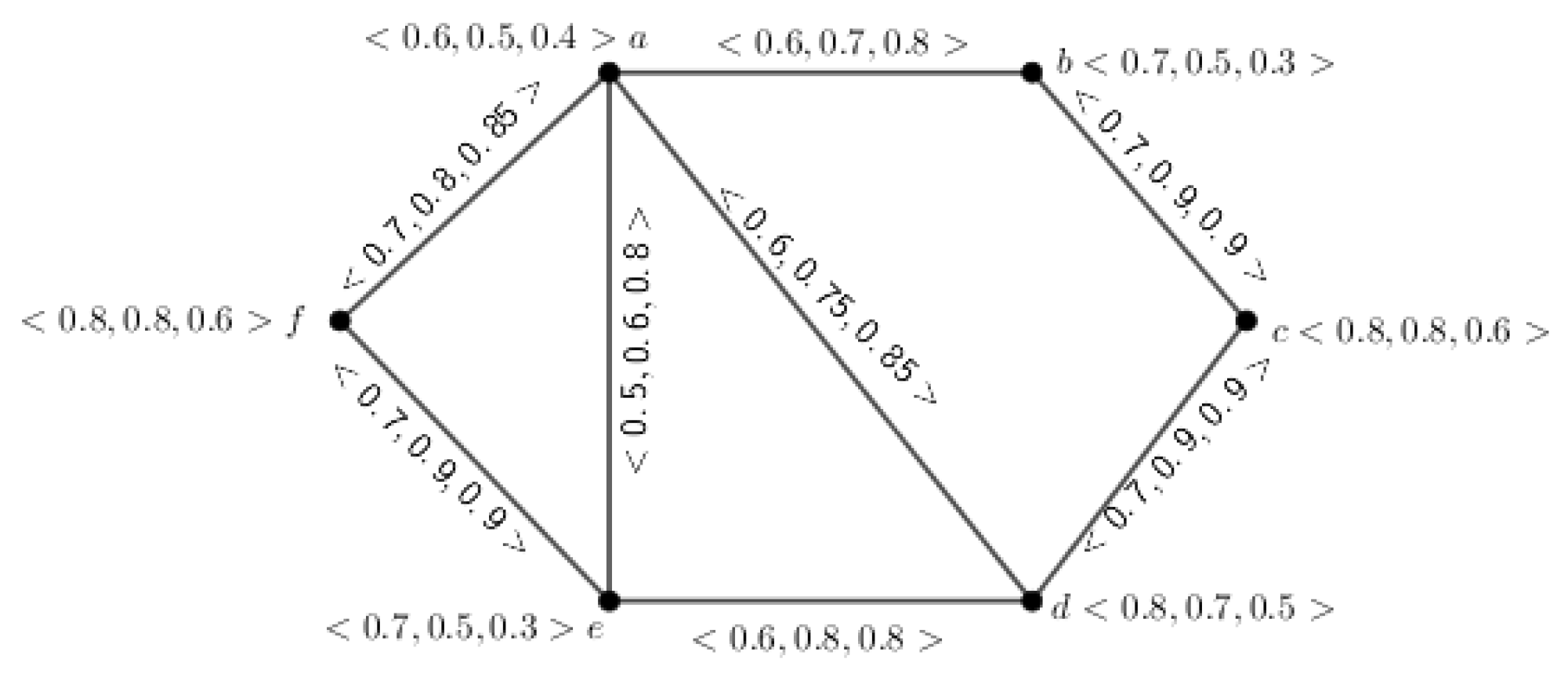 Symmetry 15 01387 g013