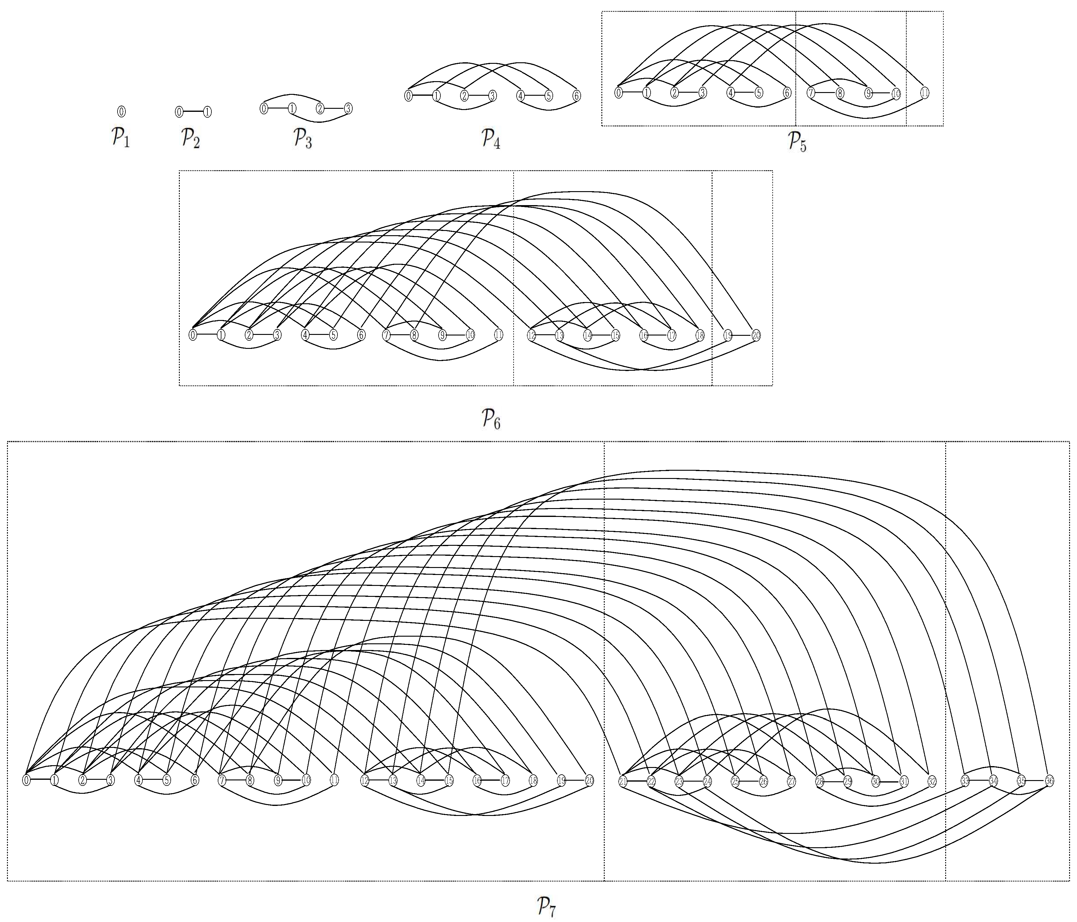 Symmetry 15 01389 g001