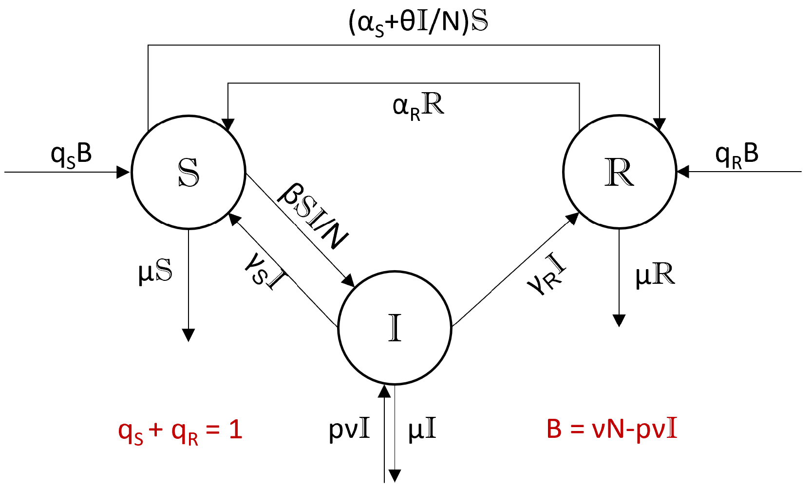 Symmetry 15 01390 g003