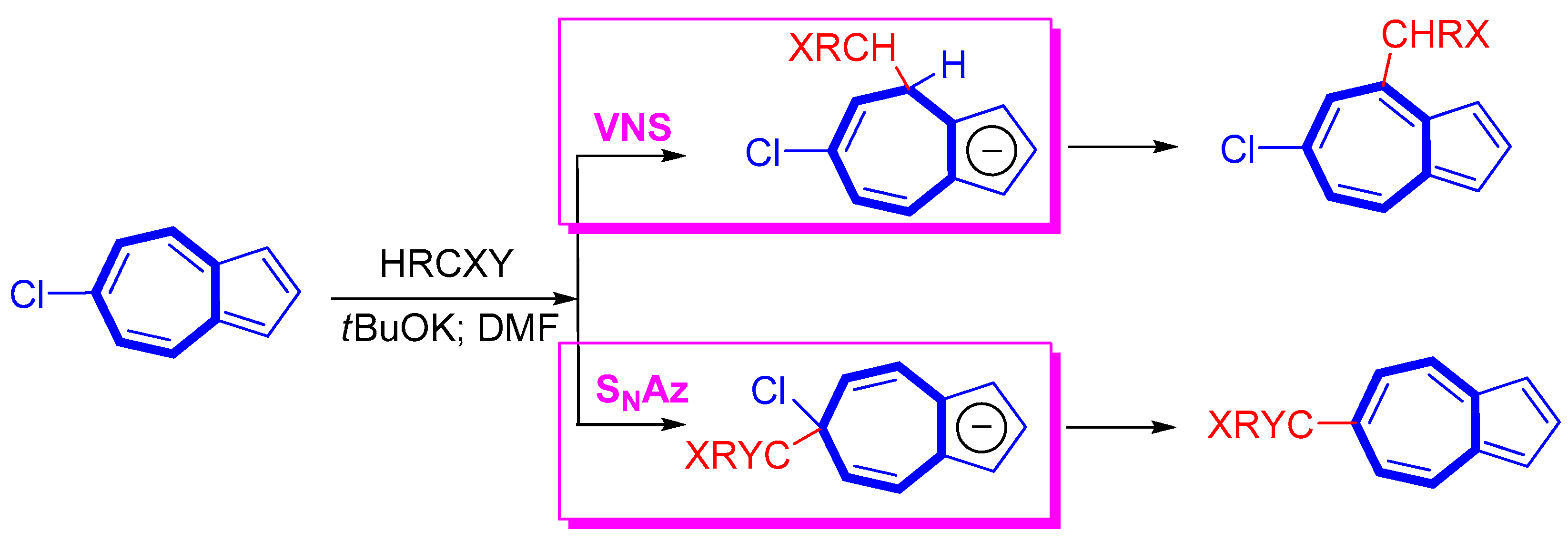 Symmetry 15 01391 sch003 Symmetry 15 01391 sch003