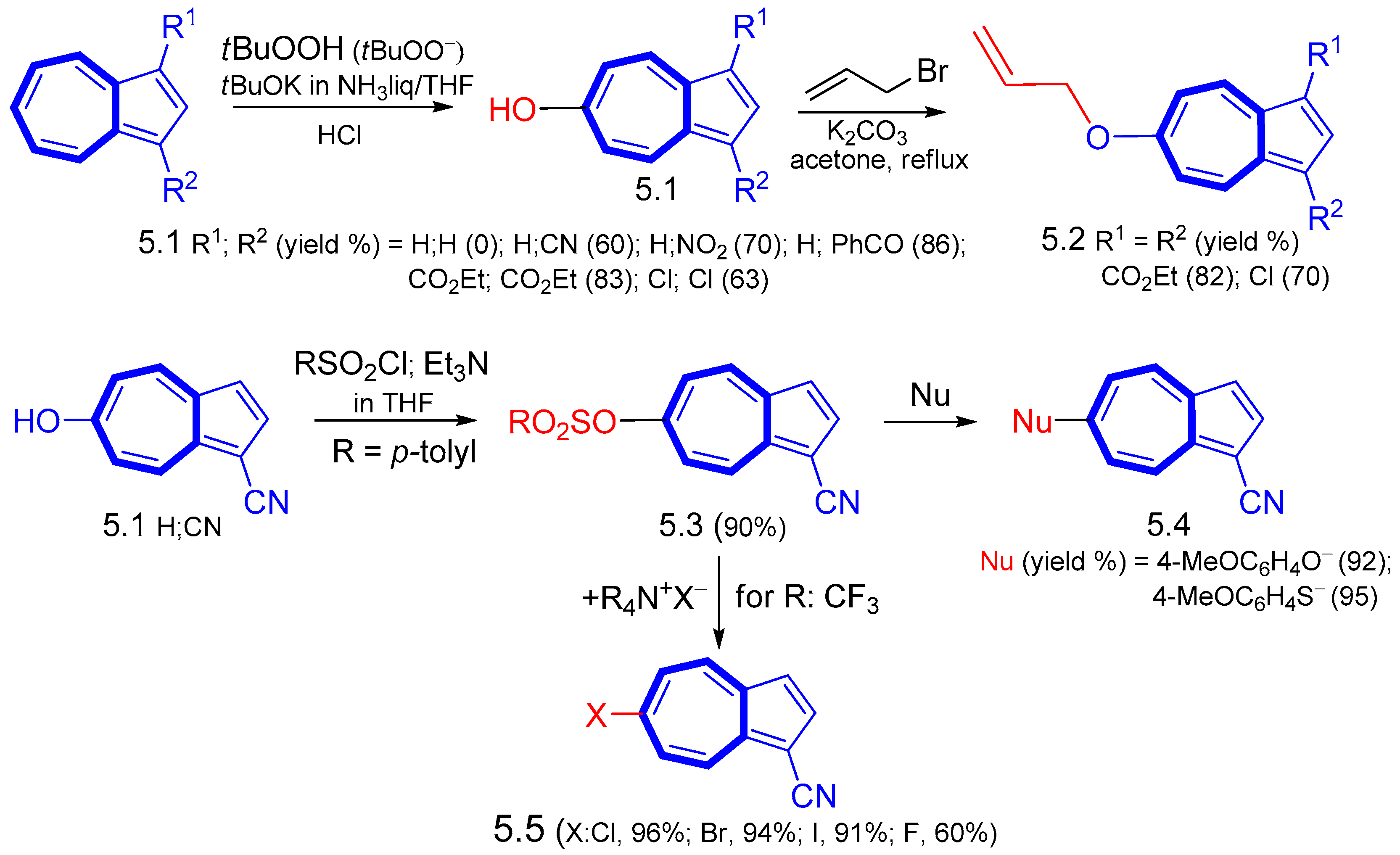 Symmetry 15 01391 sch005 Symmetry 15 01391 sch005