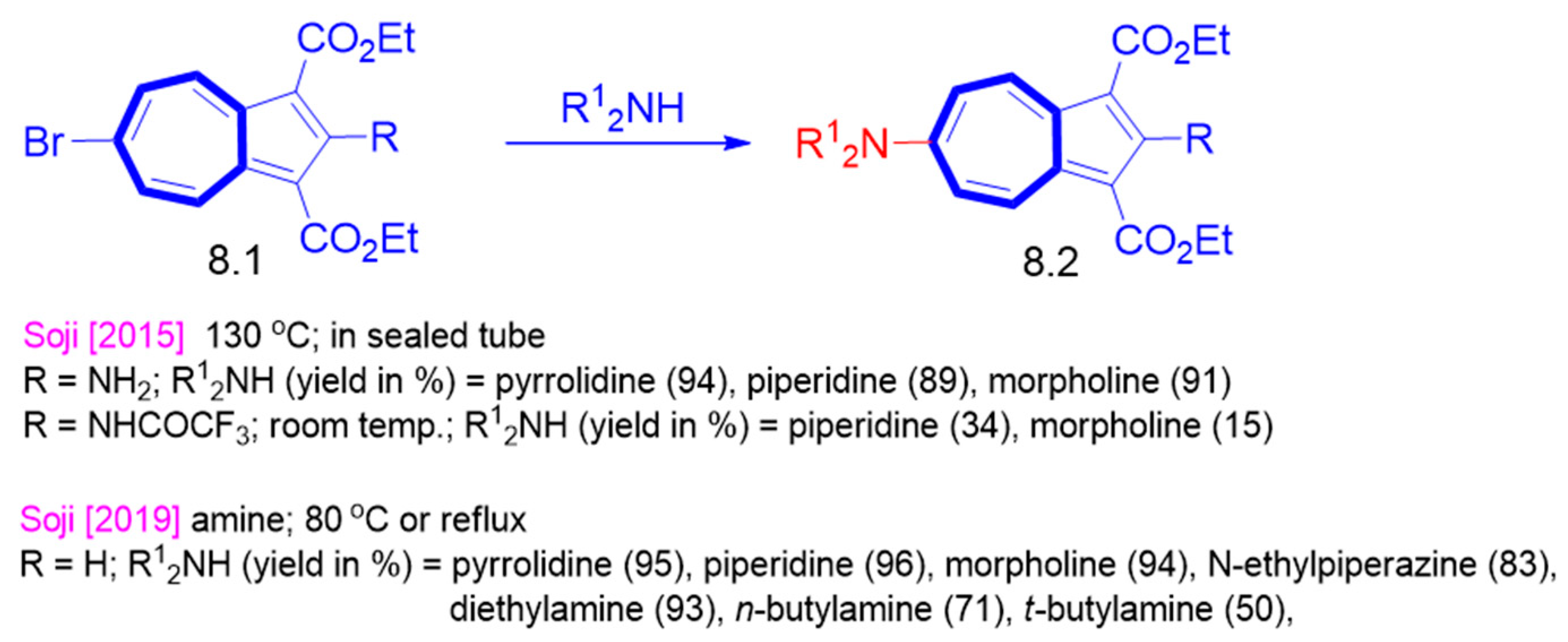 Symmetry 15 01391 sch008 Symmetry 15 01391 sch008