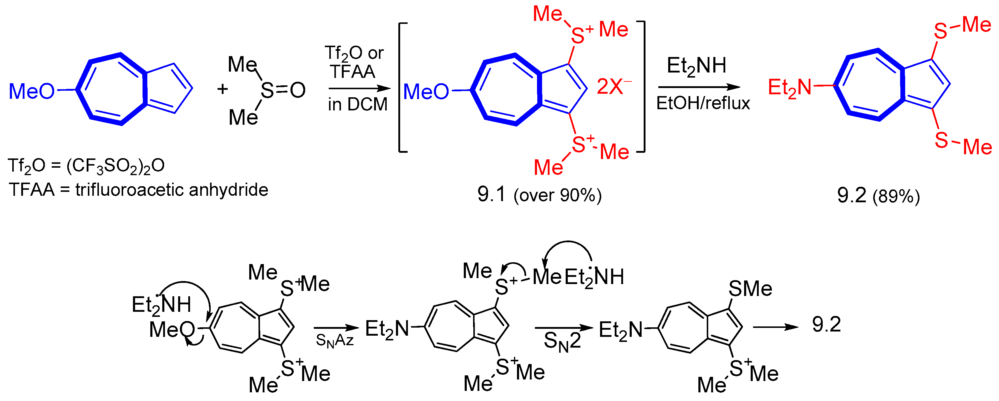 Symmetry 15 01391 sch009 Symmetry 15 01391 sch009