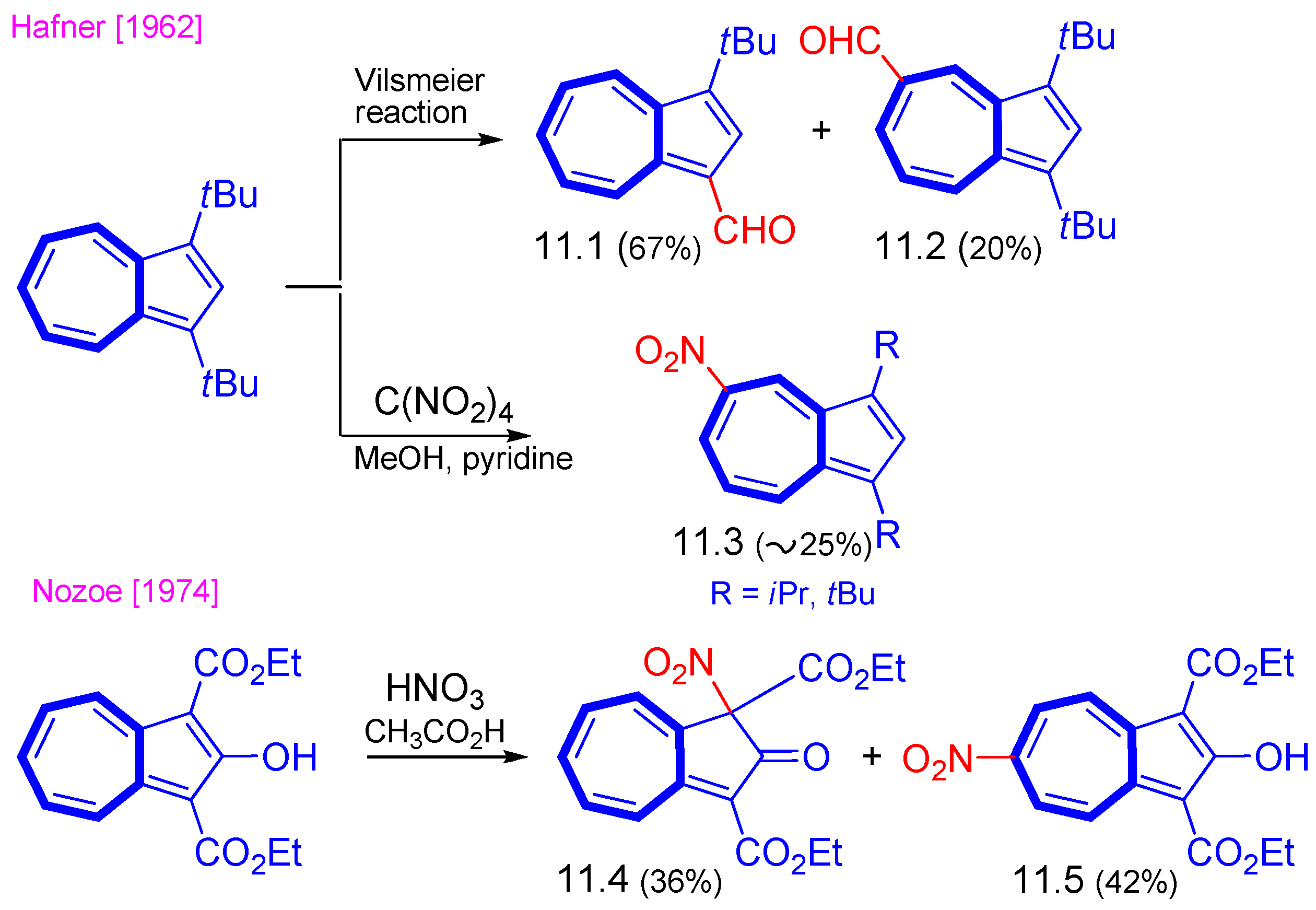 Symmetry 15 01391 sch011 Symmetry 15 01391 sch011