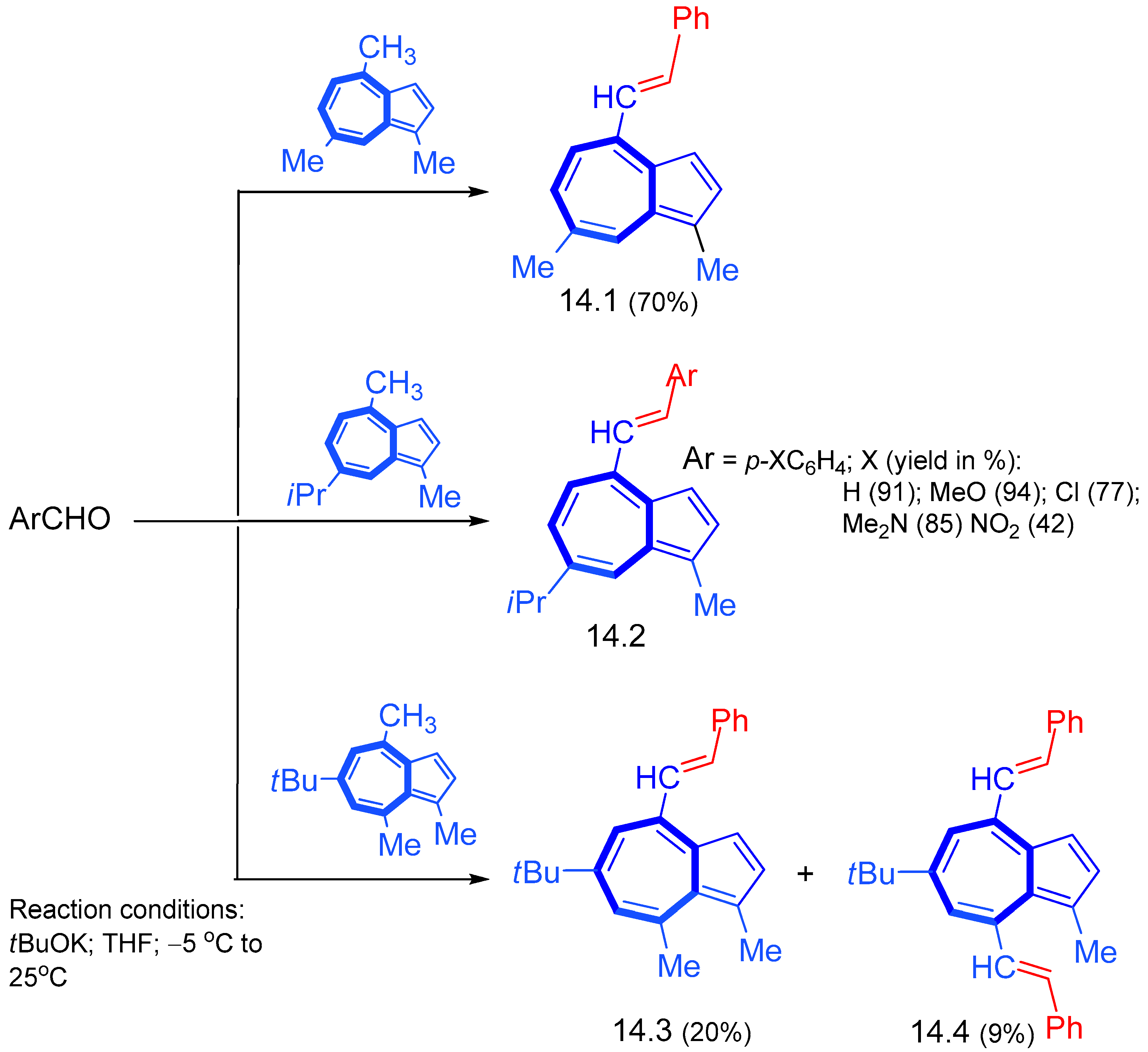 Symmetry 15 01391 sch014 Symmetry 15 01391 sch014