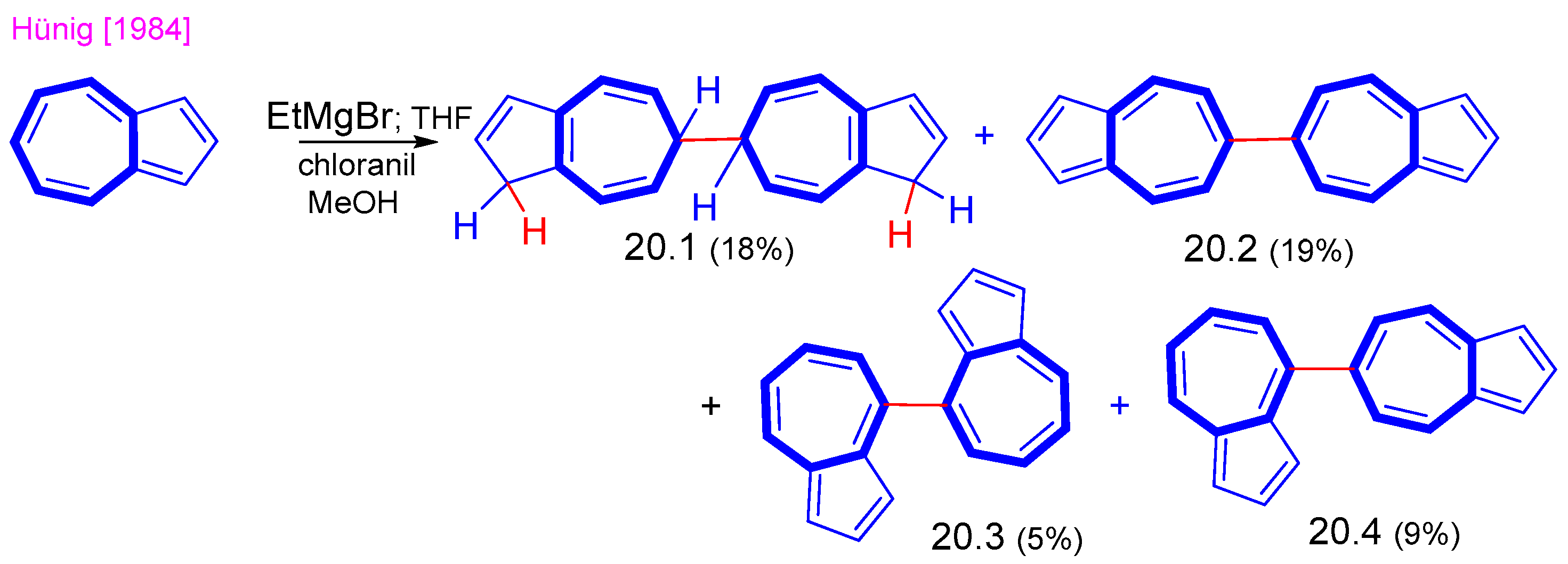 Symmetry 15 01391 sch020 Symmetry 15 01391 sch020