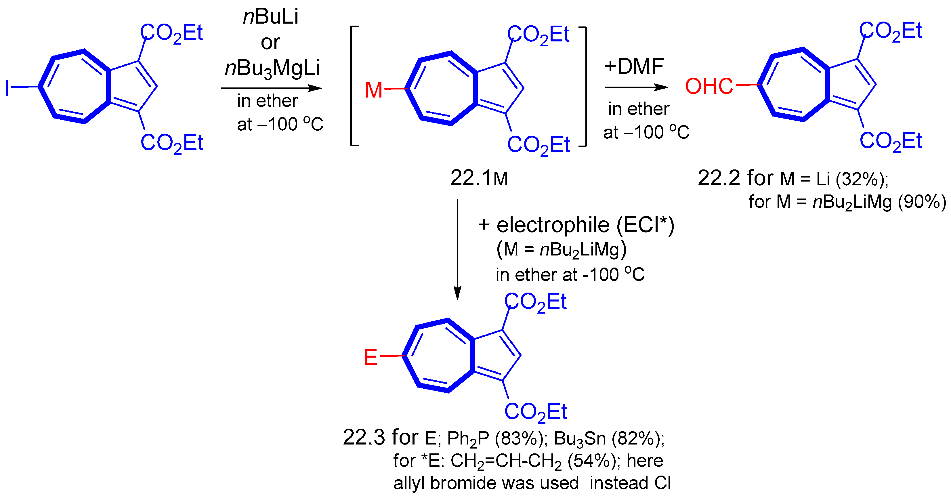 Symmetry 15 01391 sch022 Symmetry 15 01391 sch022
