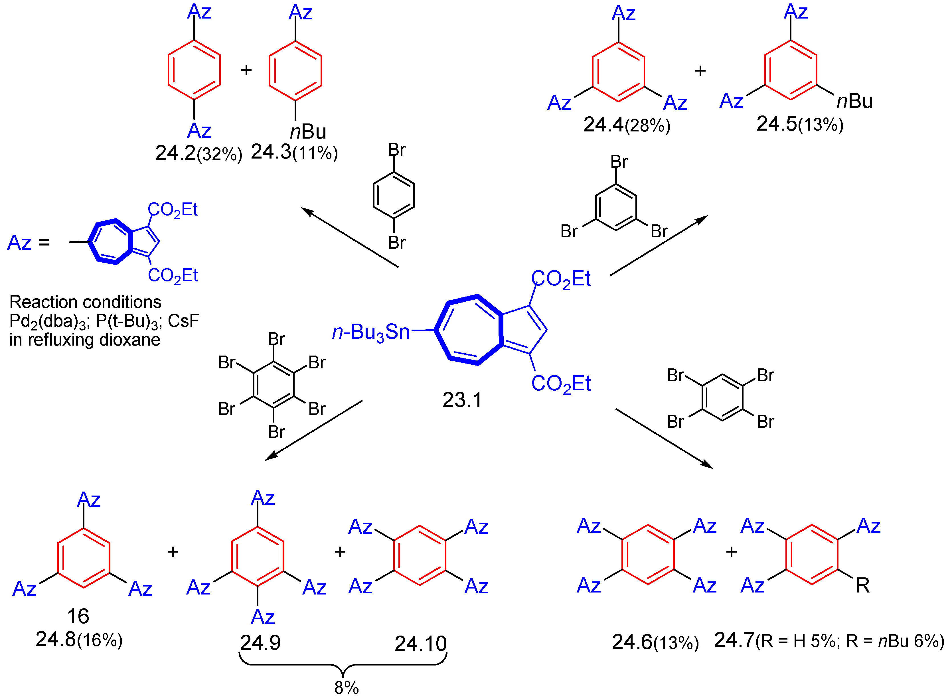 Symmetry 15 01391 sch024 Symmetry 15 01391 sch024