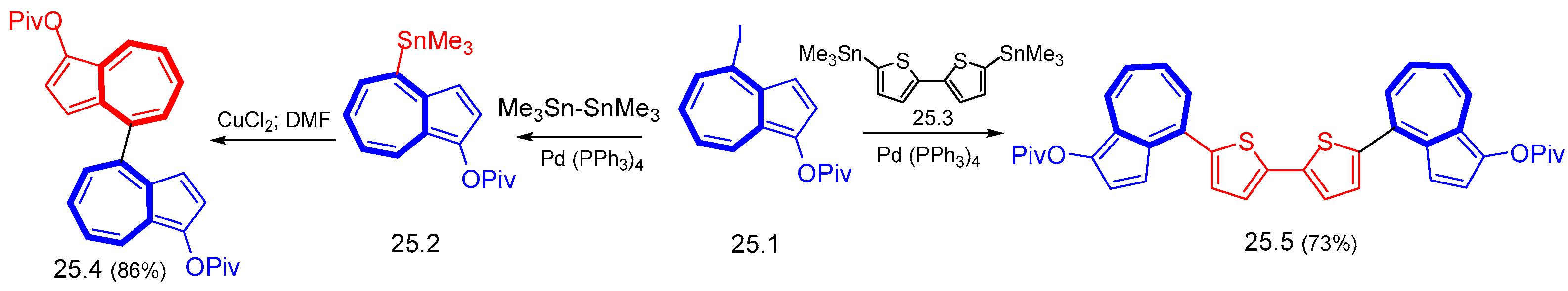 Symmetry 15 01391 sch025 Symmetry 15 01391 sch025