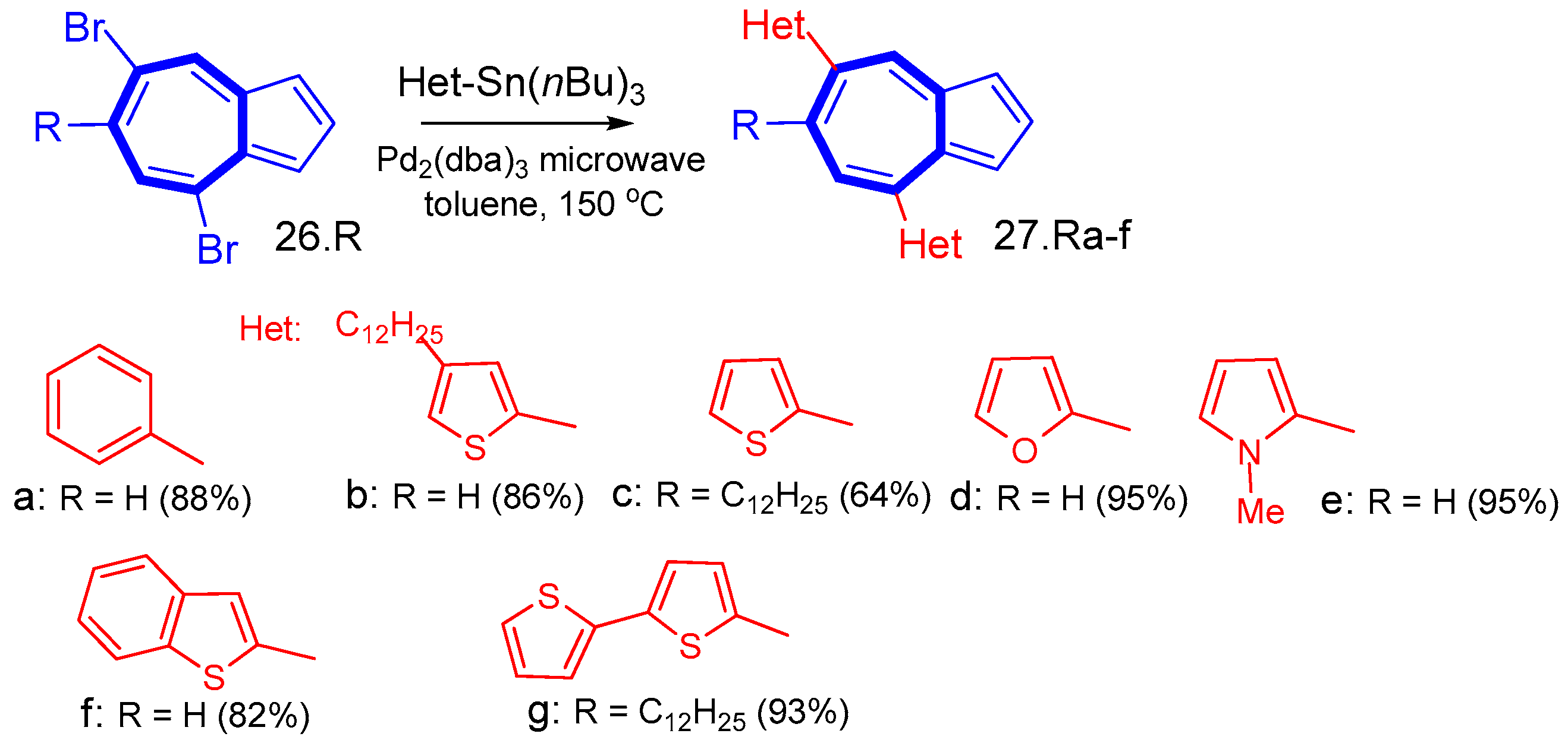 Symmetry 15 01391 sch026 Symmetry 15 01391 sch026