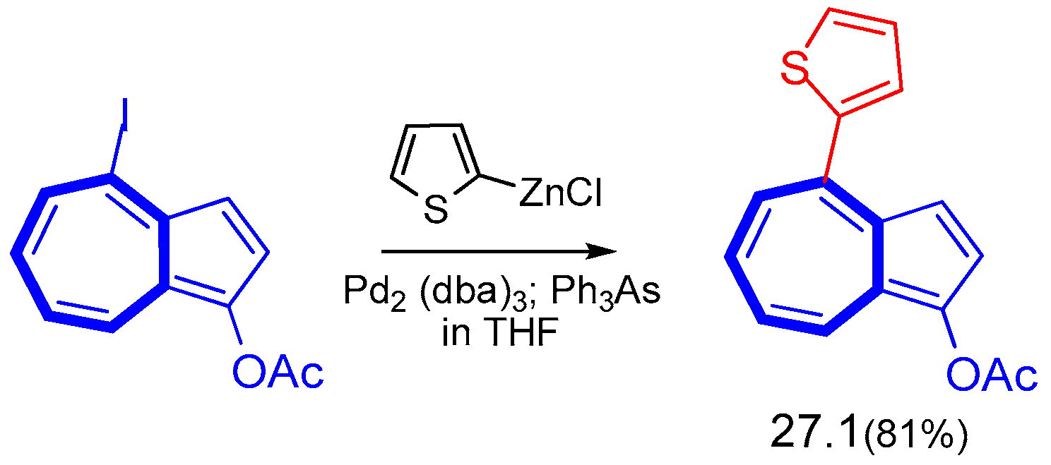 Symmetry 15 01391 sch027 Symmetry 15 01391 sch027
