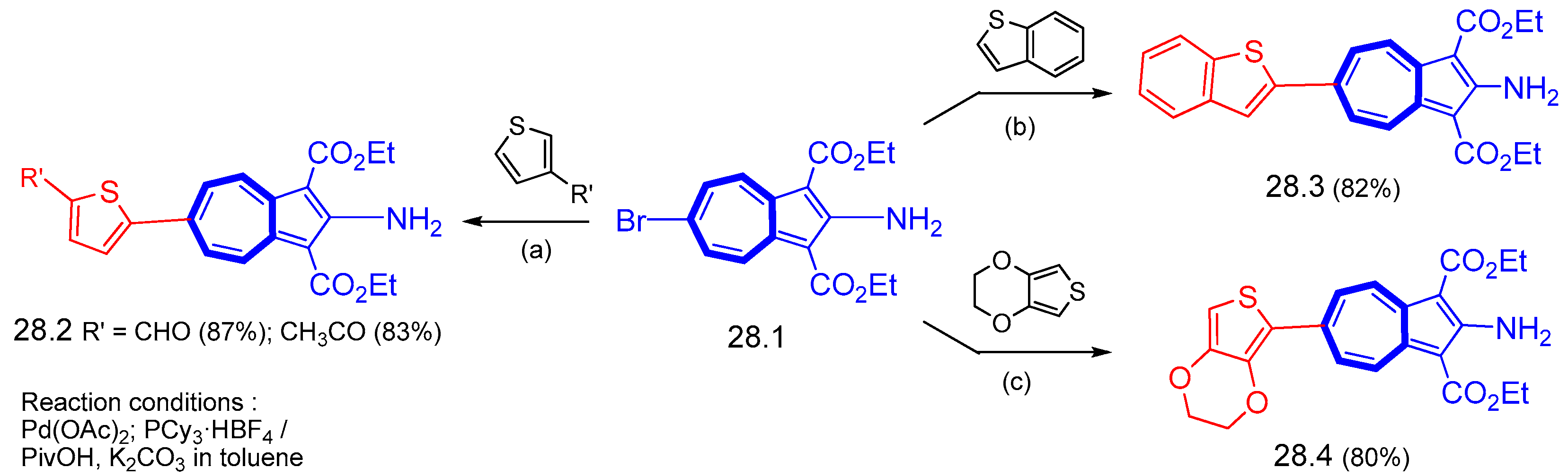 Symmetry 15 01391 sch028 Symmetry 15 01391 sch028