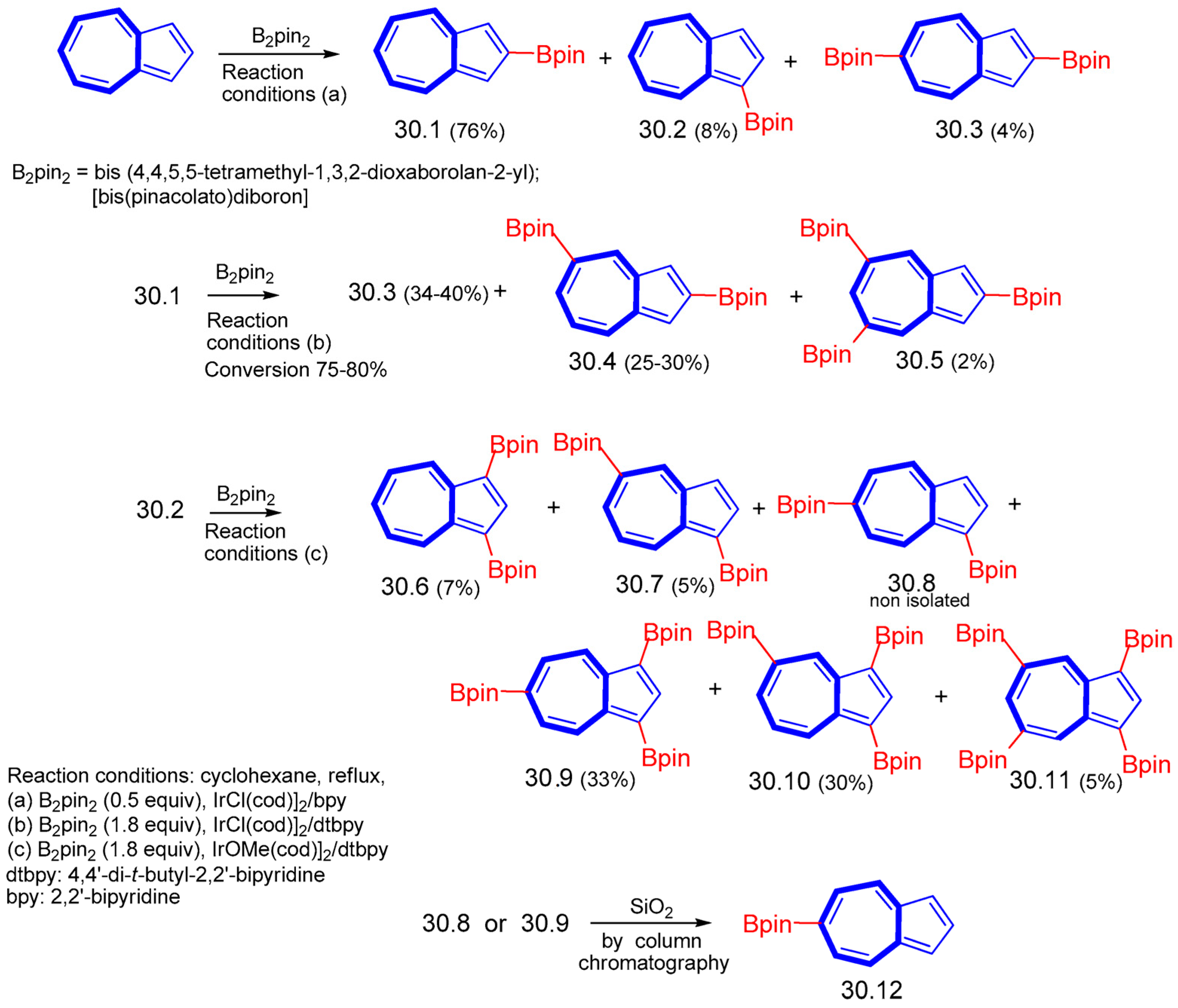 Symmetry 15 01391 sch030 Symmetry 15 01391 sch030