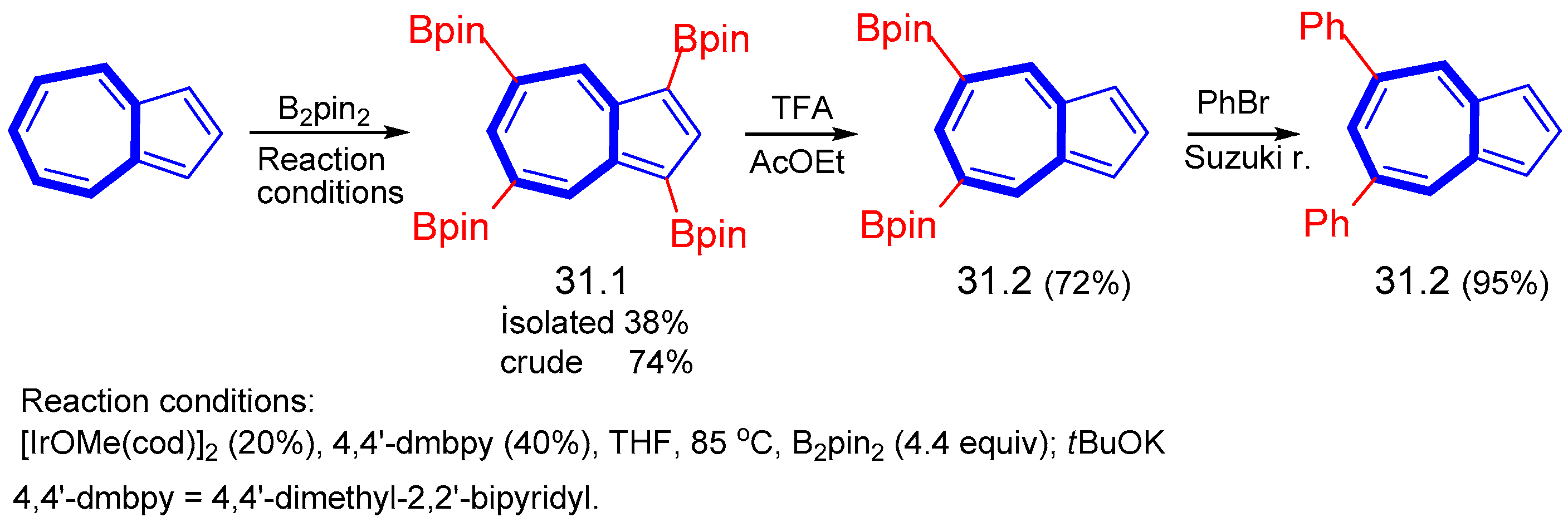 Symmetry 15 01391 sch031 Symmetry 15 01391 sch031