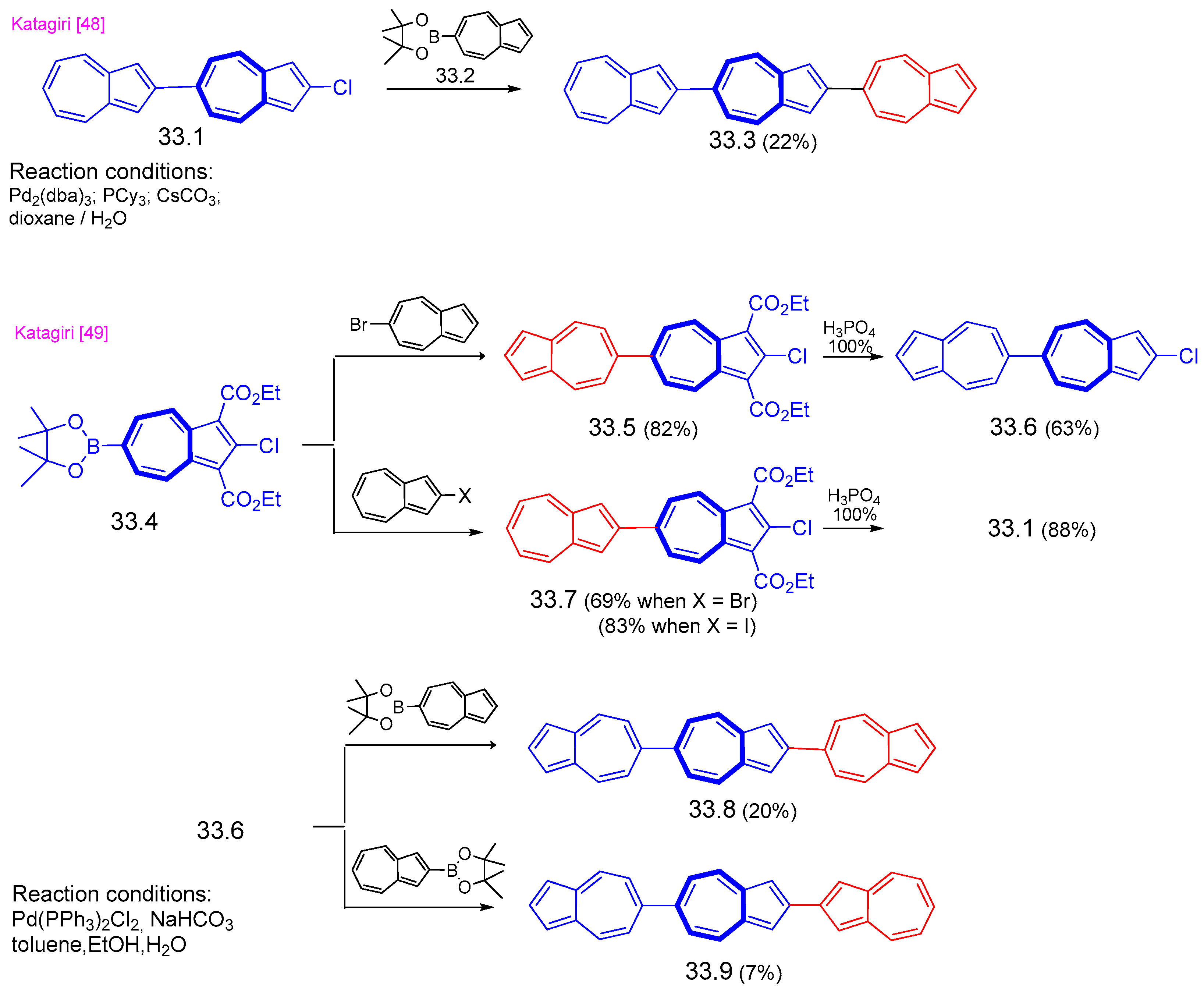 Symmetry 15 01391 sch033 Symmetry 15 01391 sch033