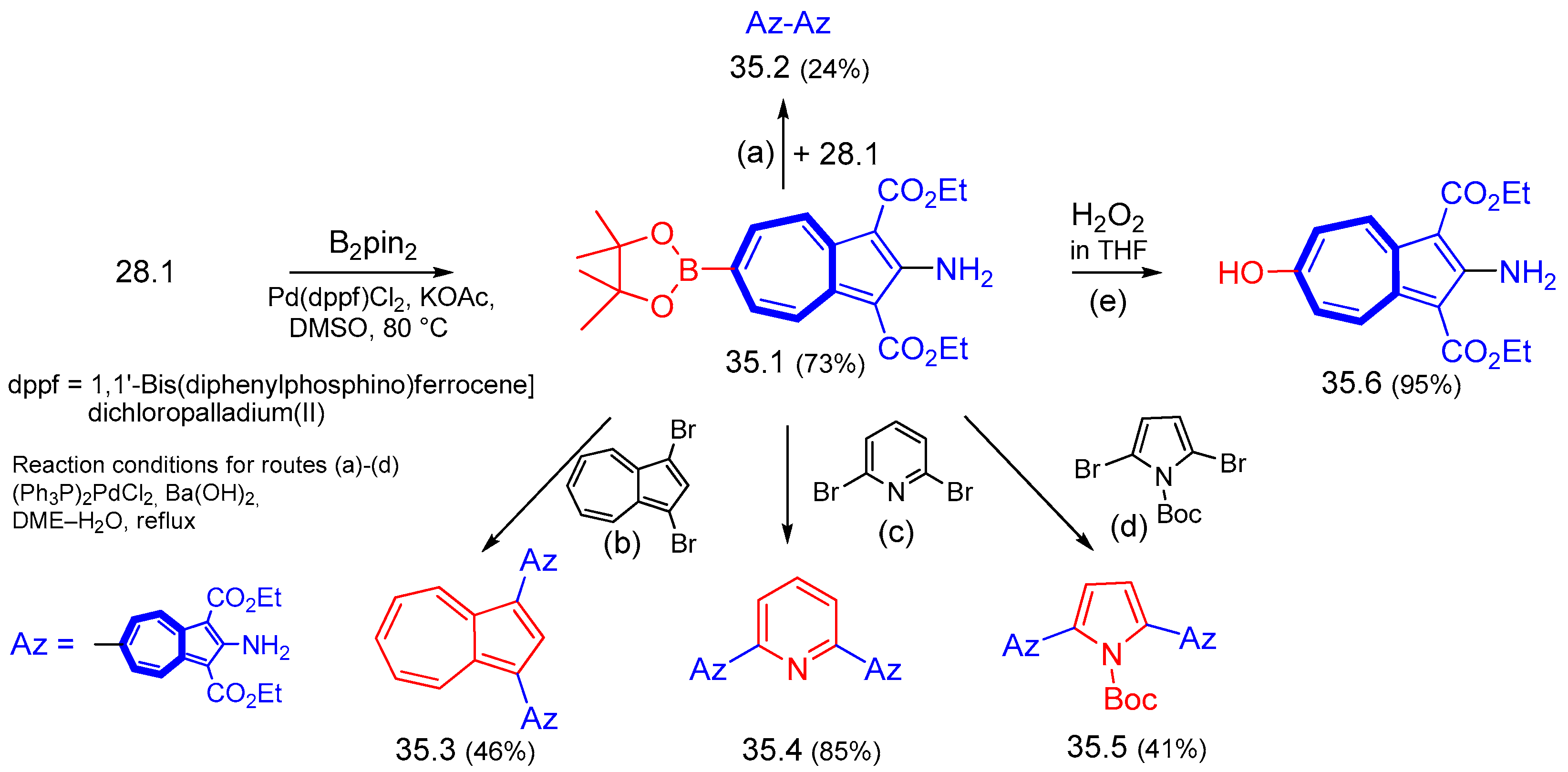 Symmetry 15 01391 sch035 Symmetry 15 01391 sch035