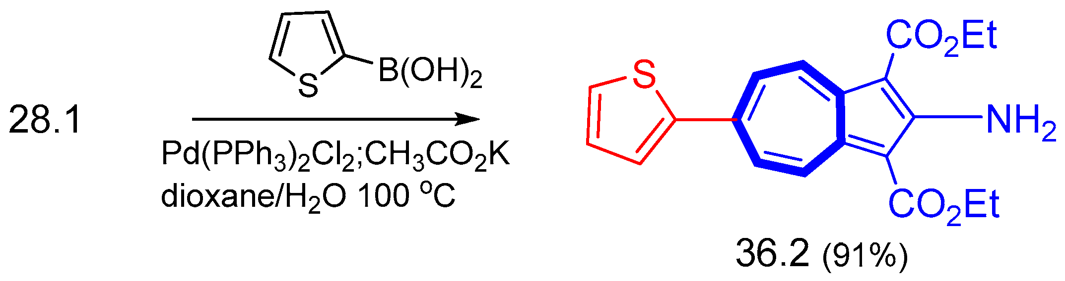 Symmetry 15 01391 sch036 Symmetry 15 01391 sch036