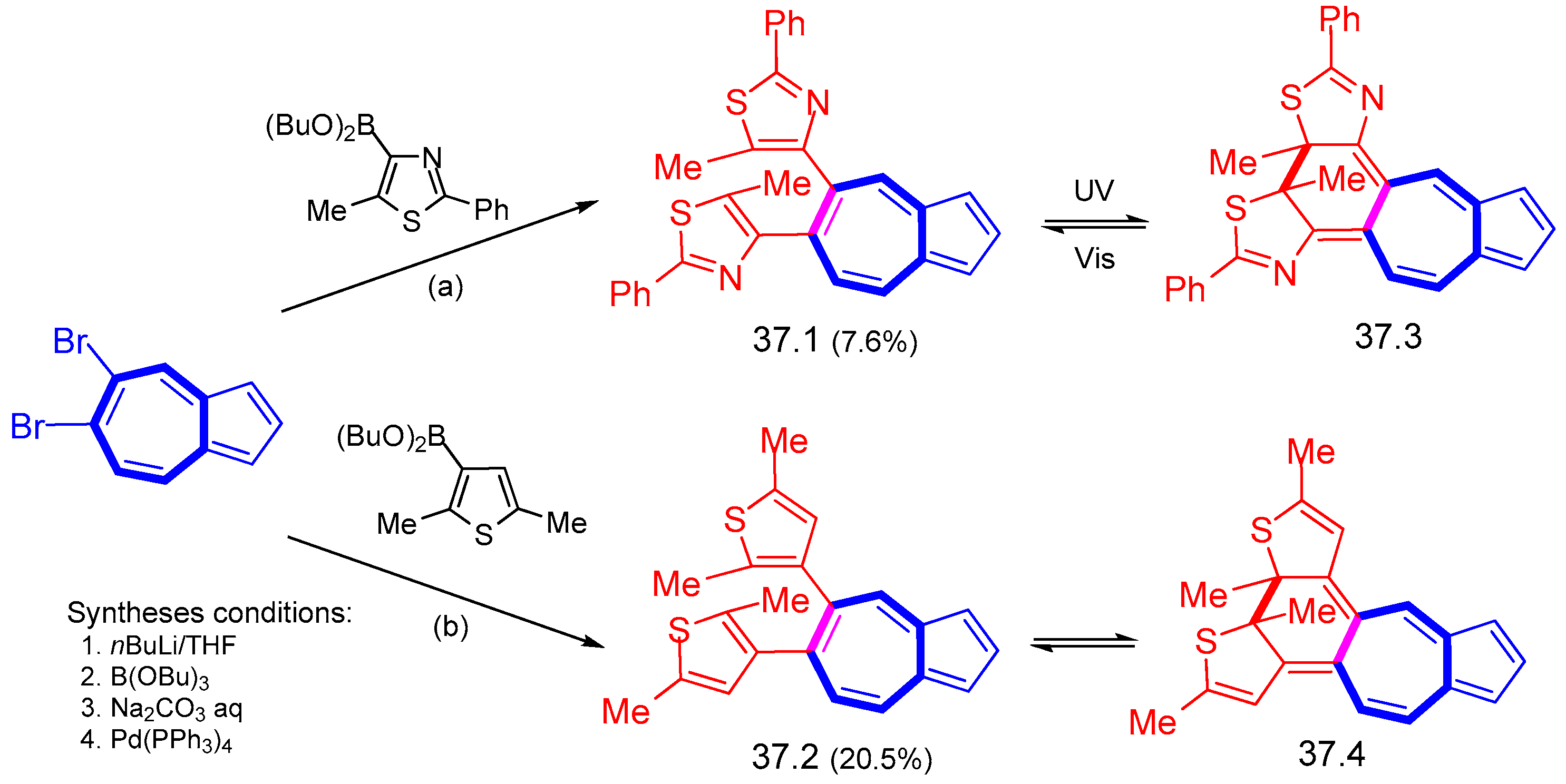 Symmetry 15 01391 sch037 Symmetry 15 01391 sch037