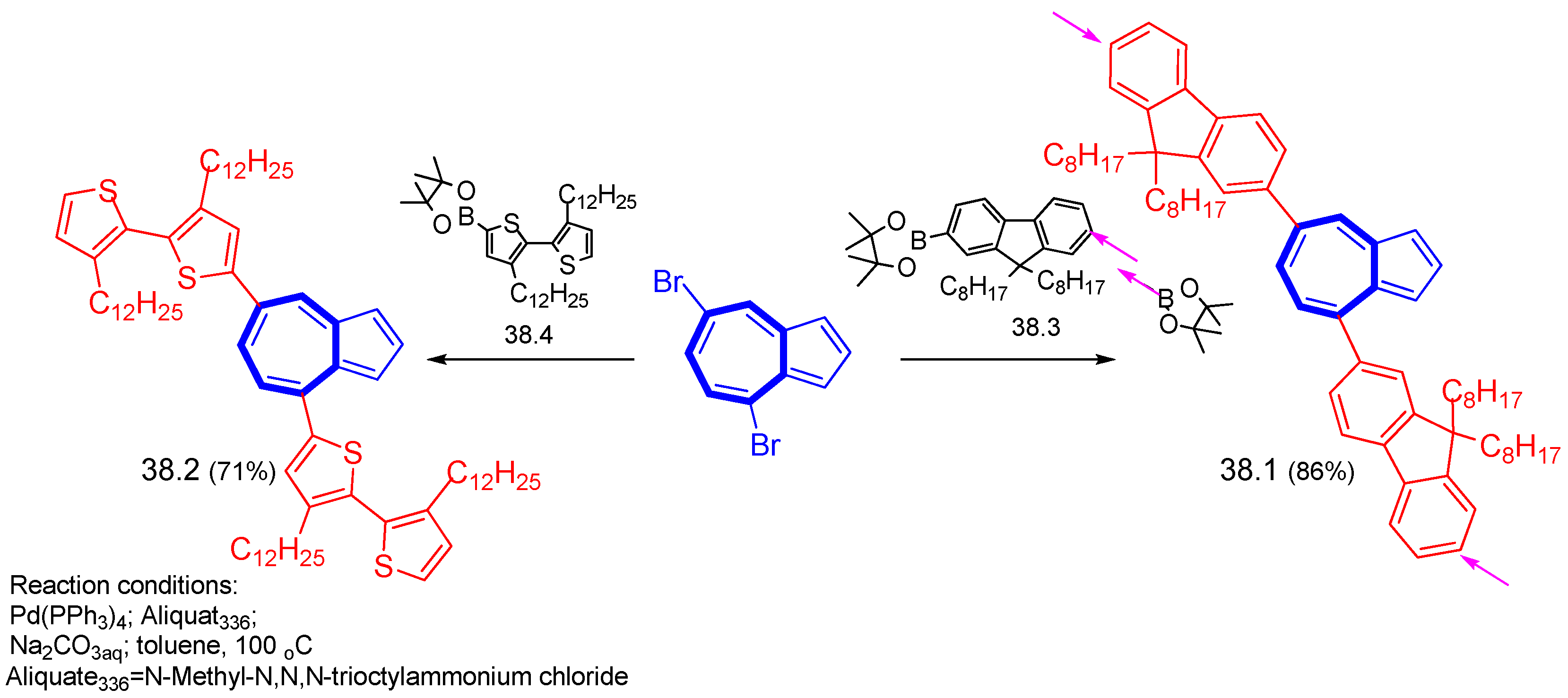 Symmetry 15 01391 sch038 Symmetry 15 01391 sch038