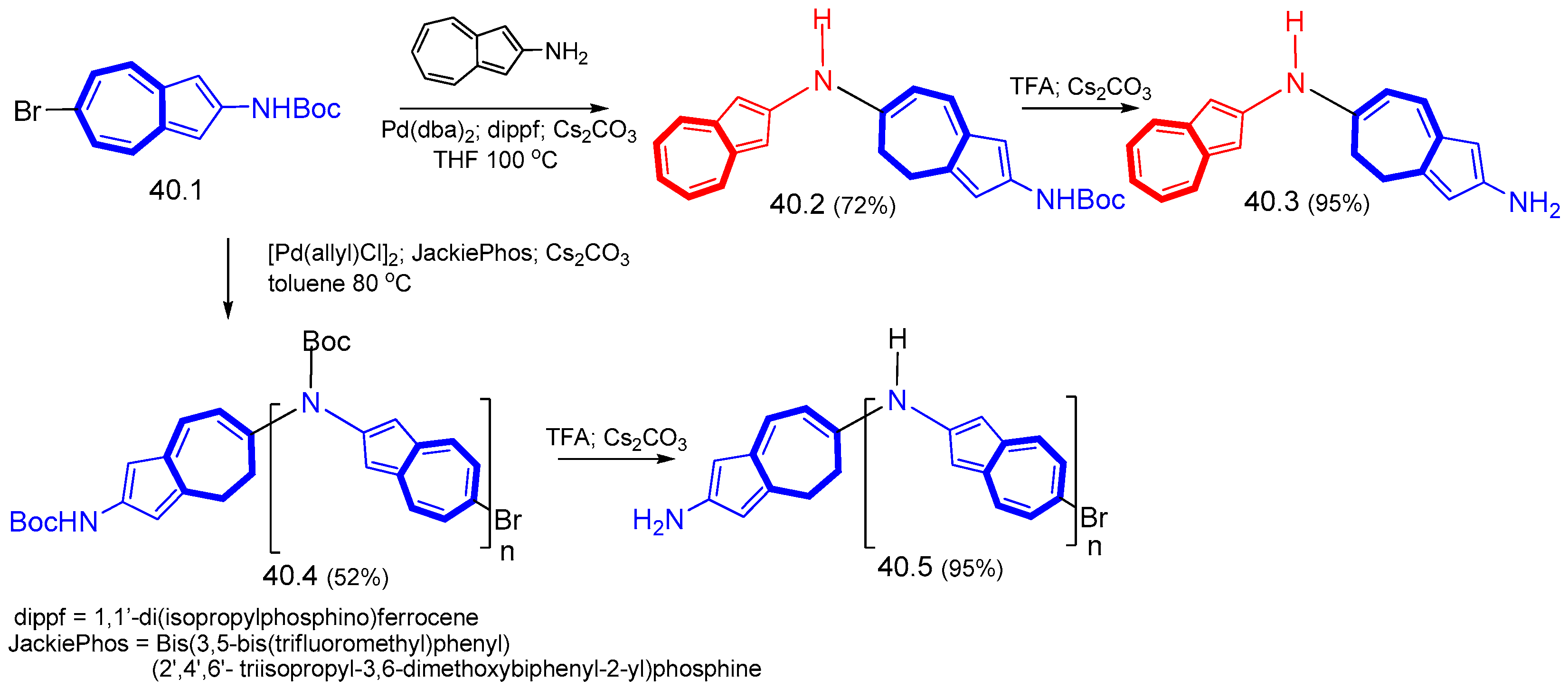 Symmetry 15 01391 sch040 Symmetry 15 01391 sch040
