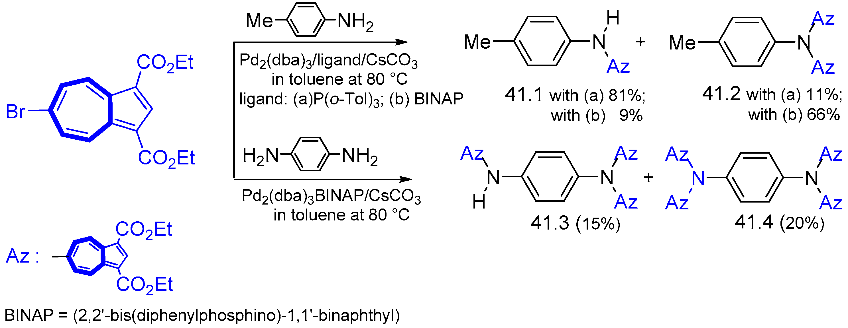 Symmetry 15 01391 sch041 Symmetry 15 01391 sch041