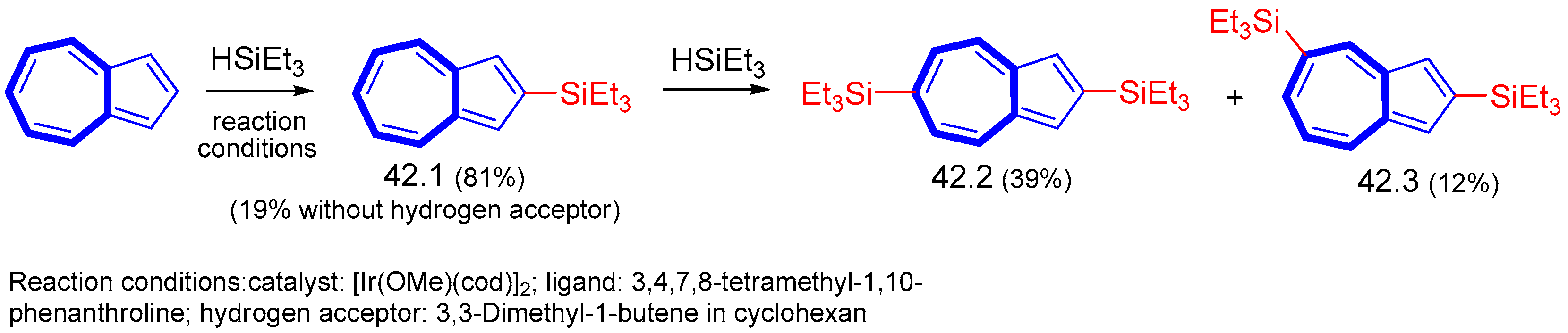 Symmetry 15 01391 sch042 Symmetry 15 01391 sch042