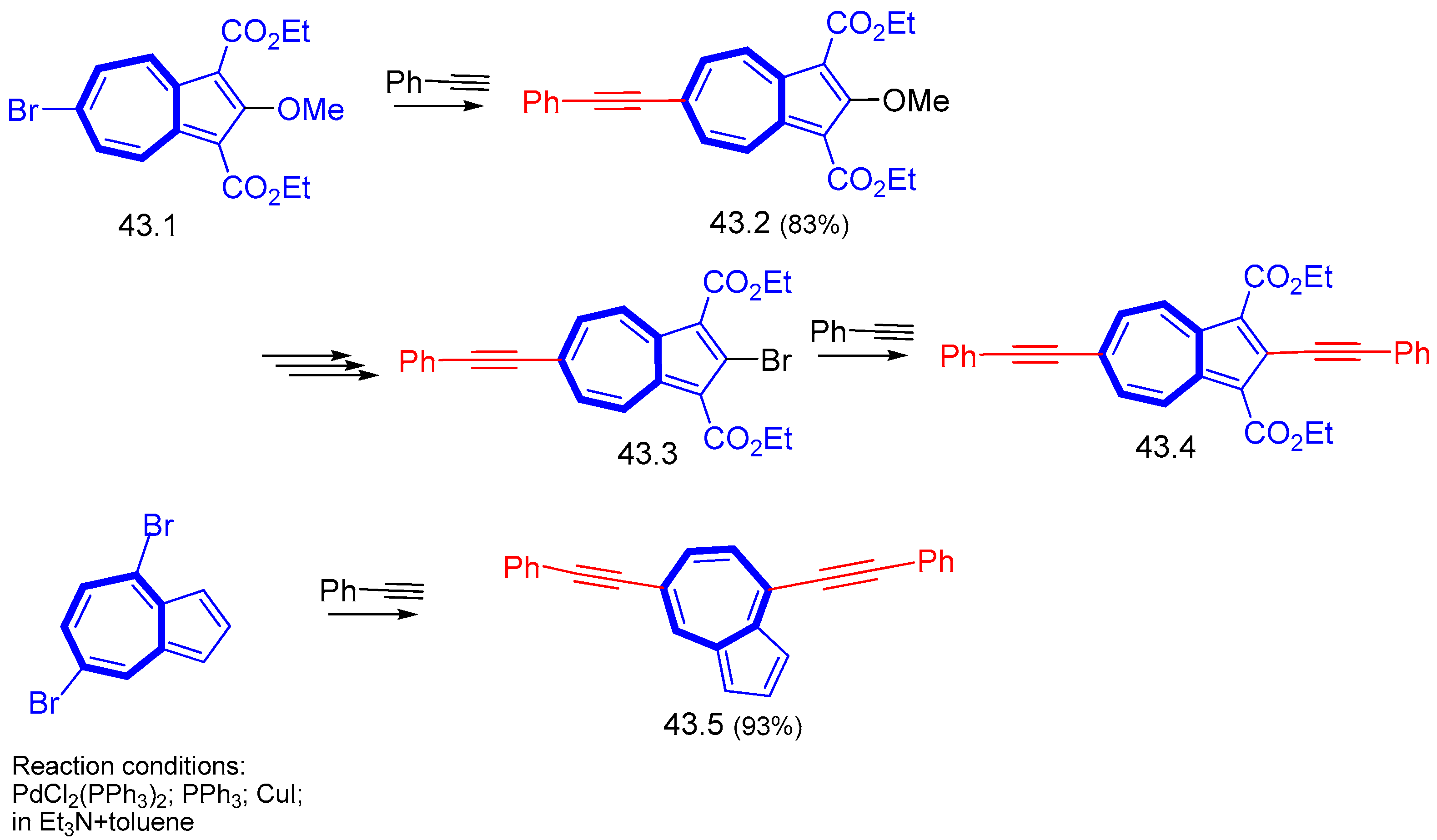Symmetry 15 01391 sch043 Symmetry 15 01391 sch043