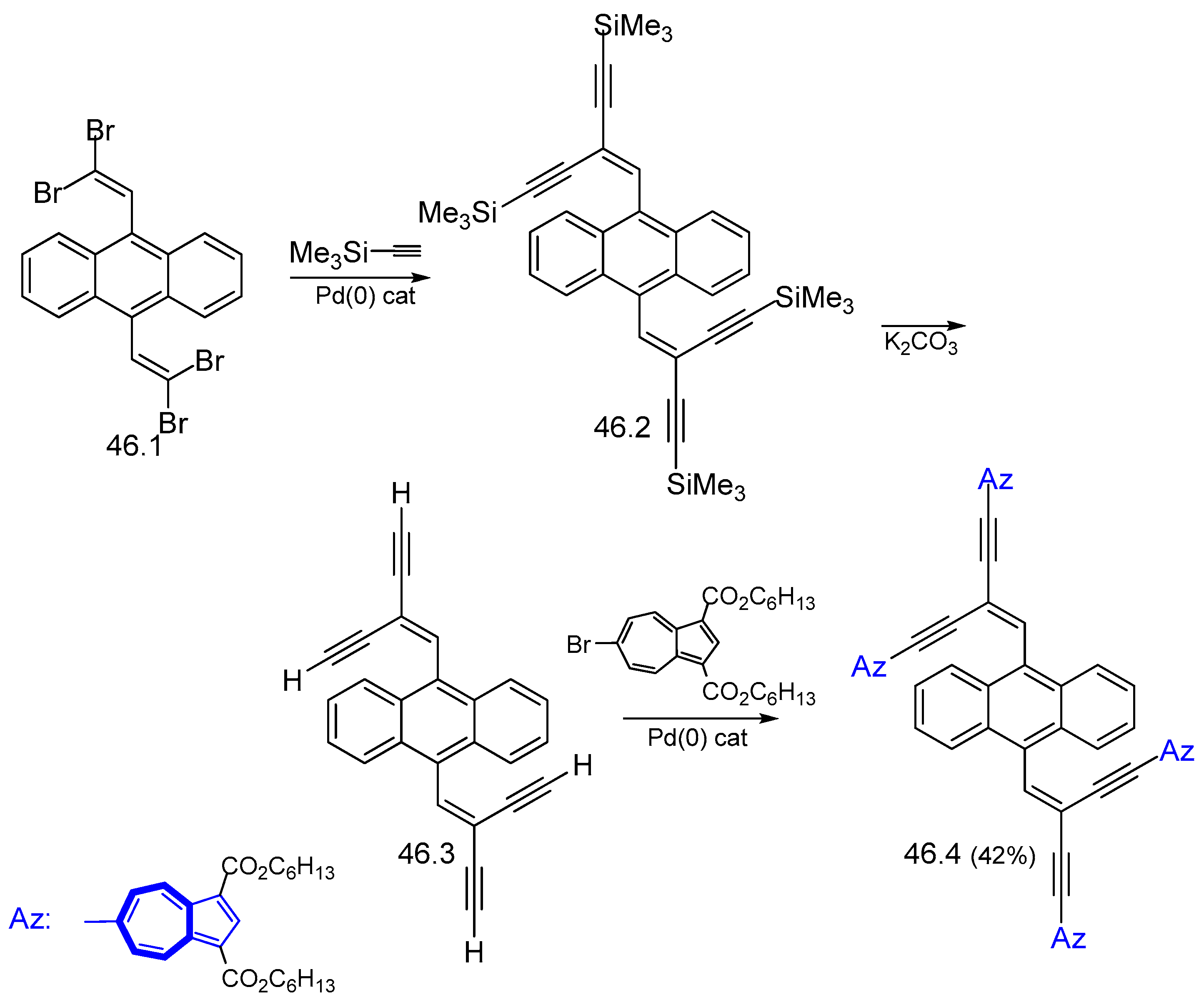 Symmetry 15 01391 sch046 Symmetry 15 01391 sch046