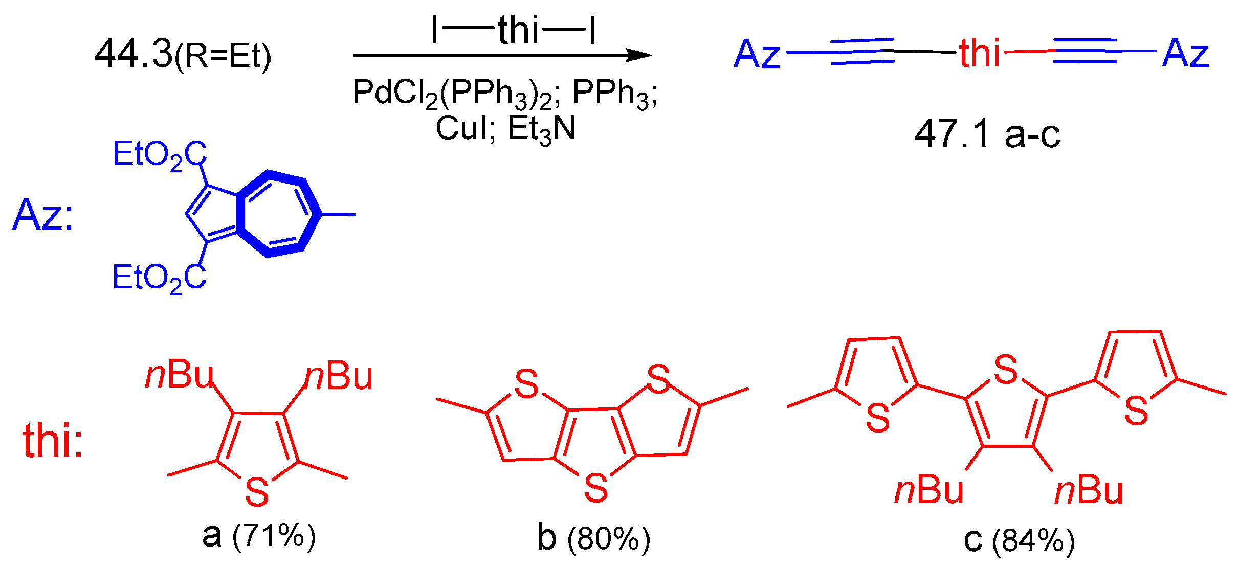 Symmetry 15 01391 sch047 Symmetry 15 01391 sch047