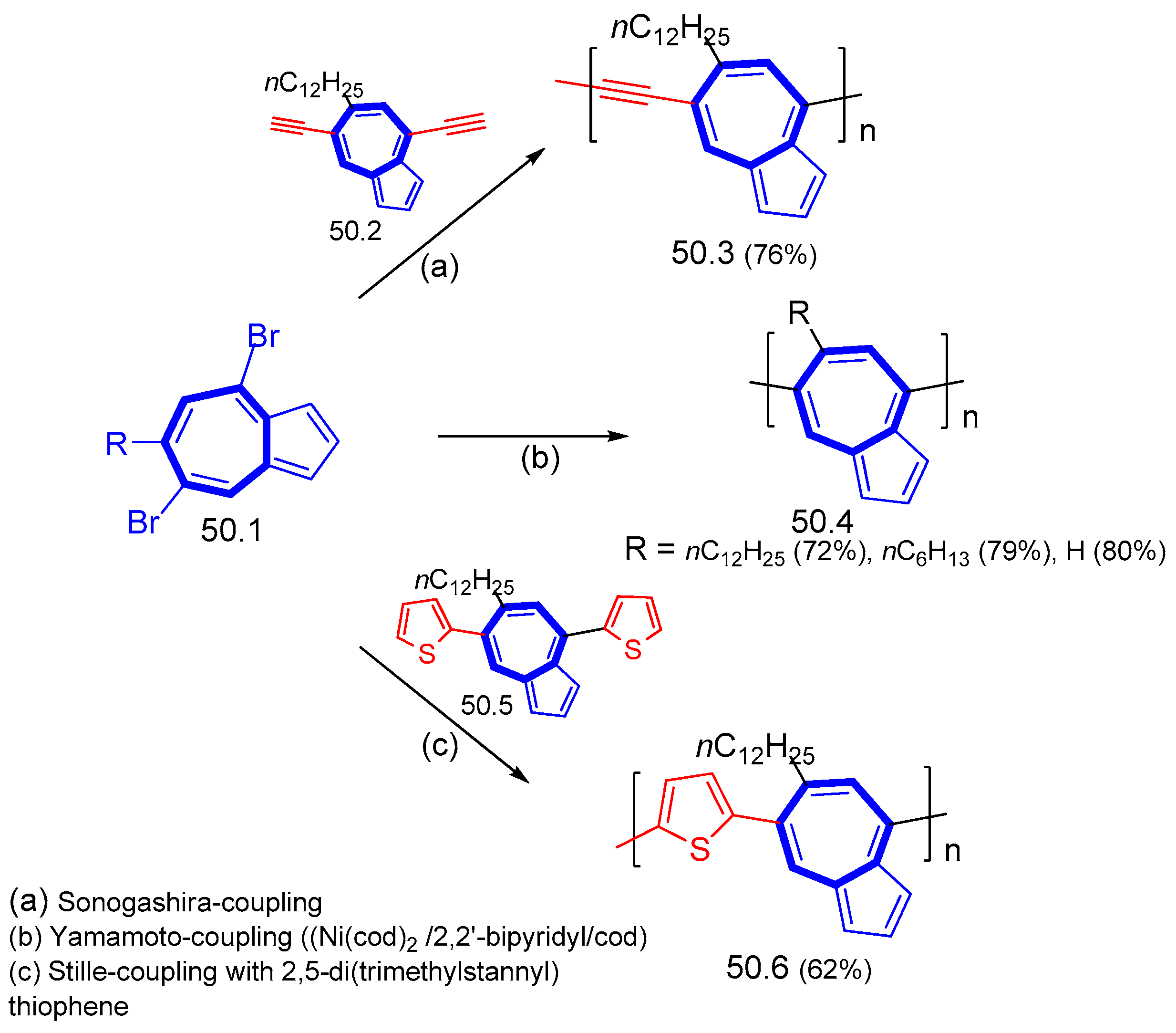 Symmetry 15 01391 sch050 Symmetry 15 01391 sch050