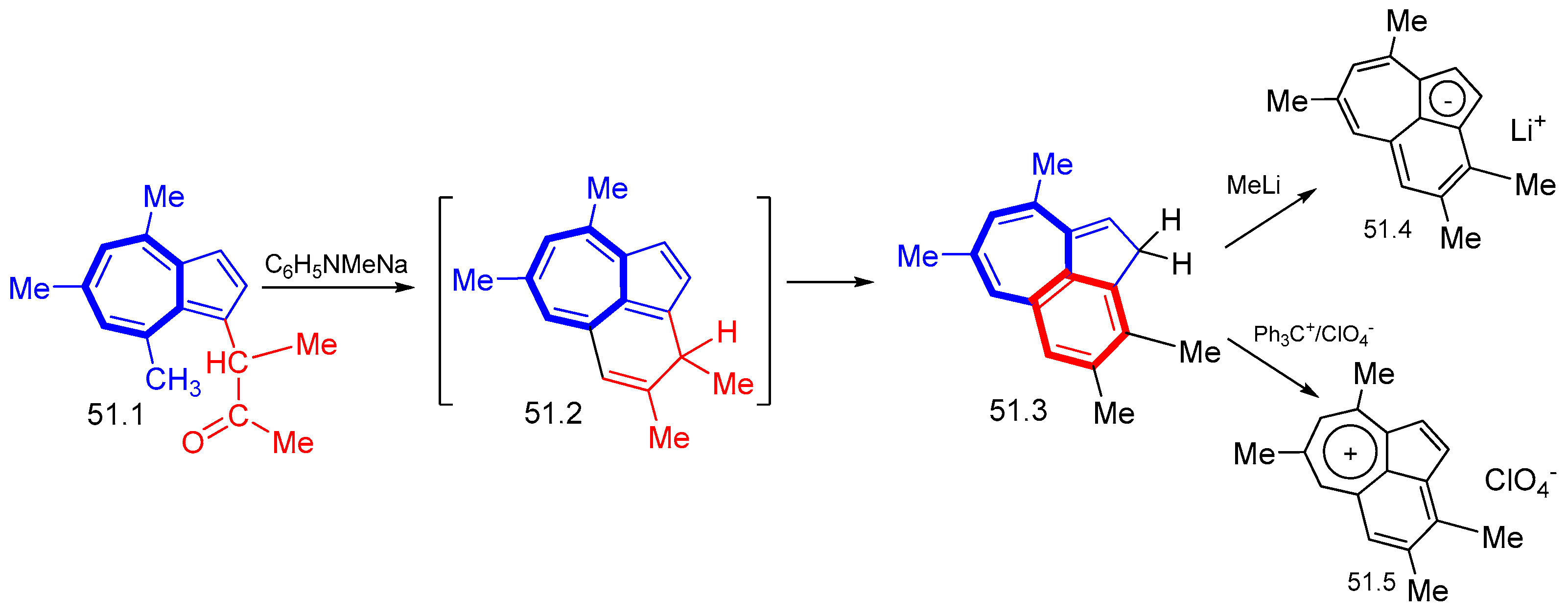 Symmetry 15 01391 sch051 Symmetry 15 01391 sch051