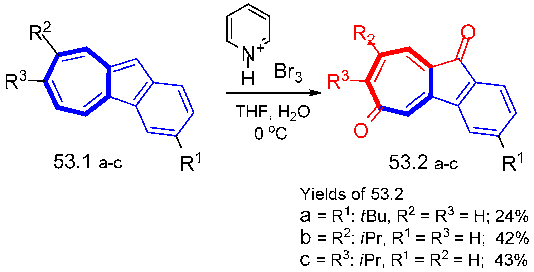 Symmetry 15 01391 sch053 Symmetry 15 01391 sch053