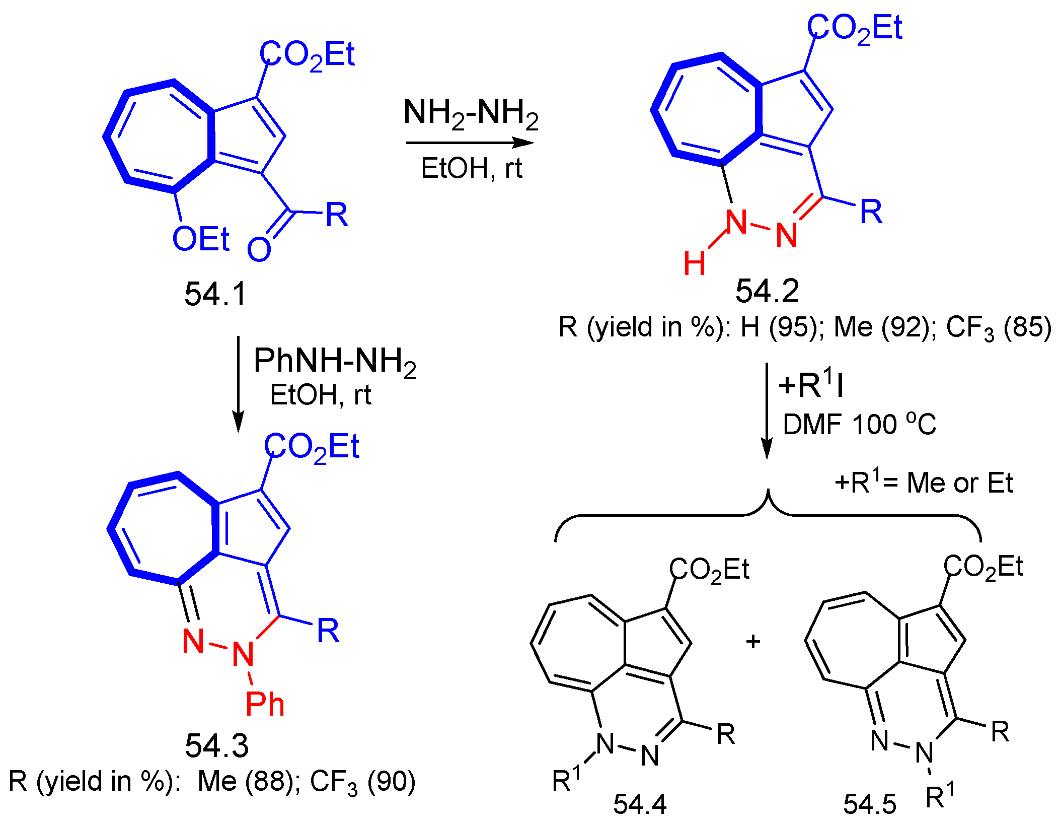 Symmetry 15 01391 sch054 Symmetry 15 01391 sch054