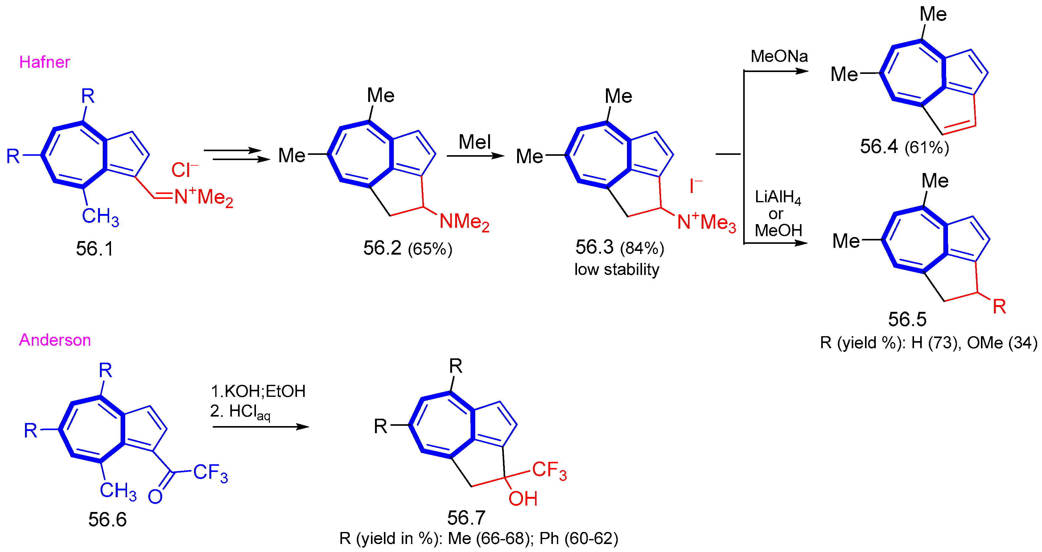 Symmetry 15 01391 sch056 Symmetry 15 01391 sch056