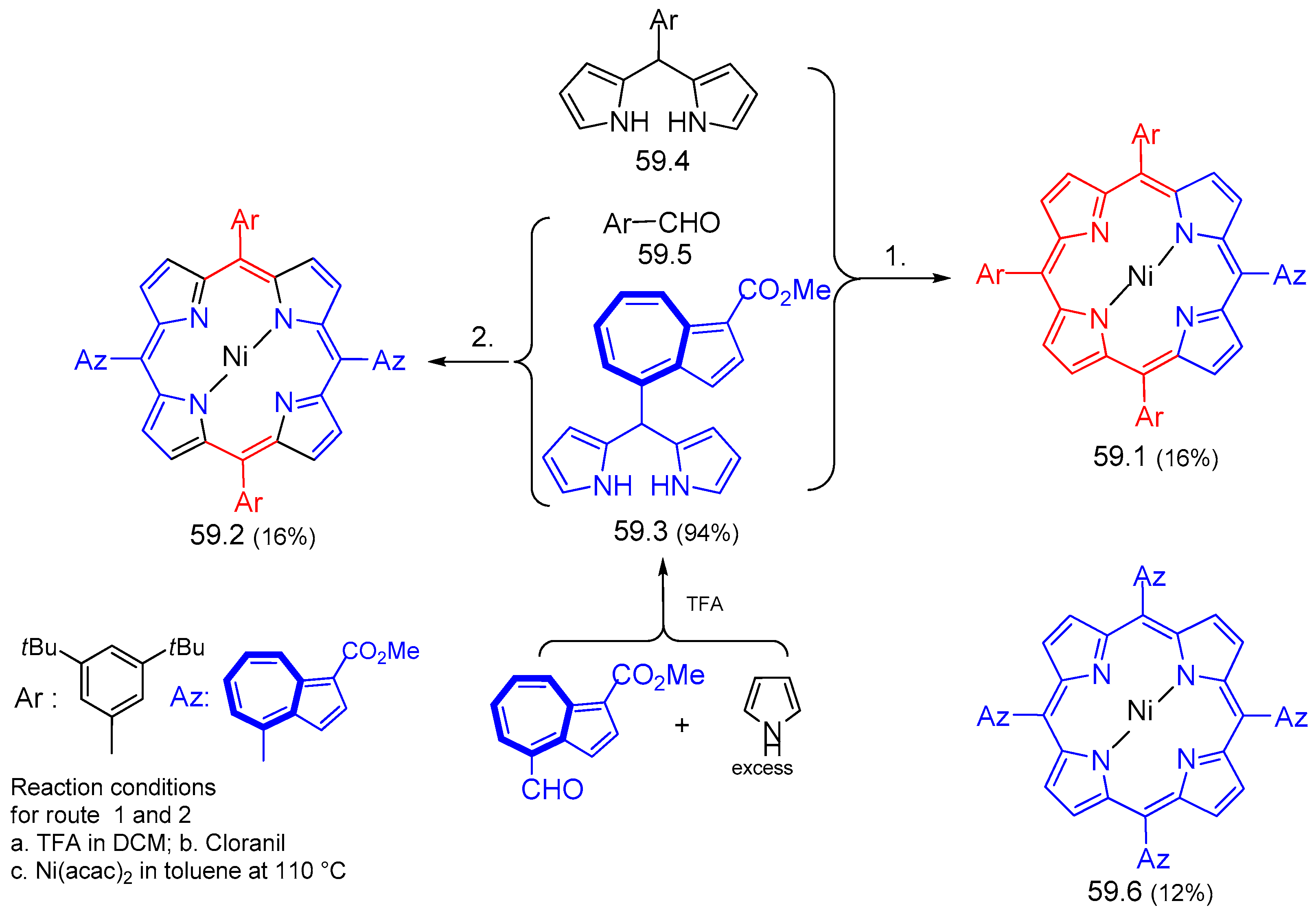 Symmetry 15 01391 sch059 Symmetry 15 01391 sch059