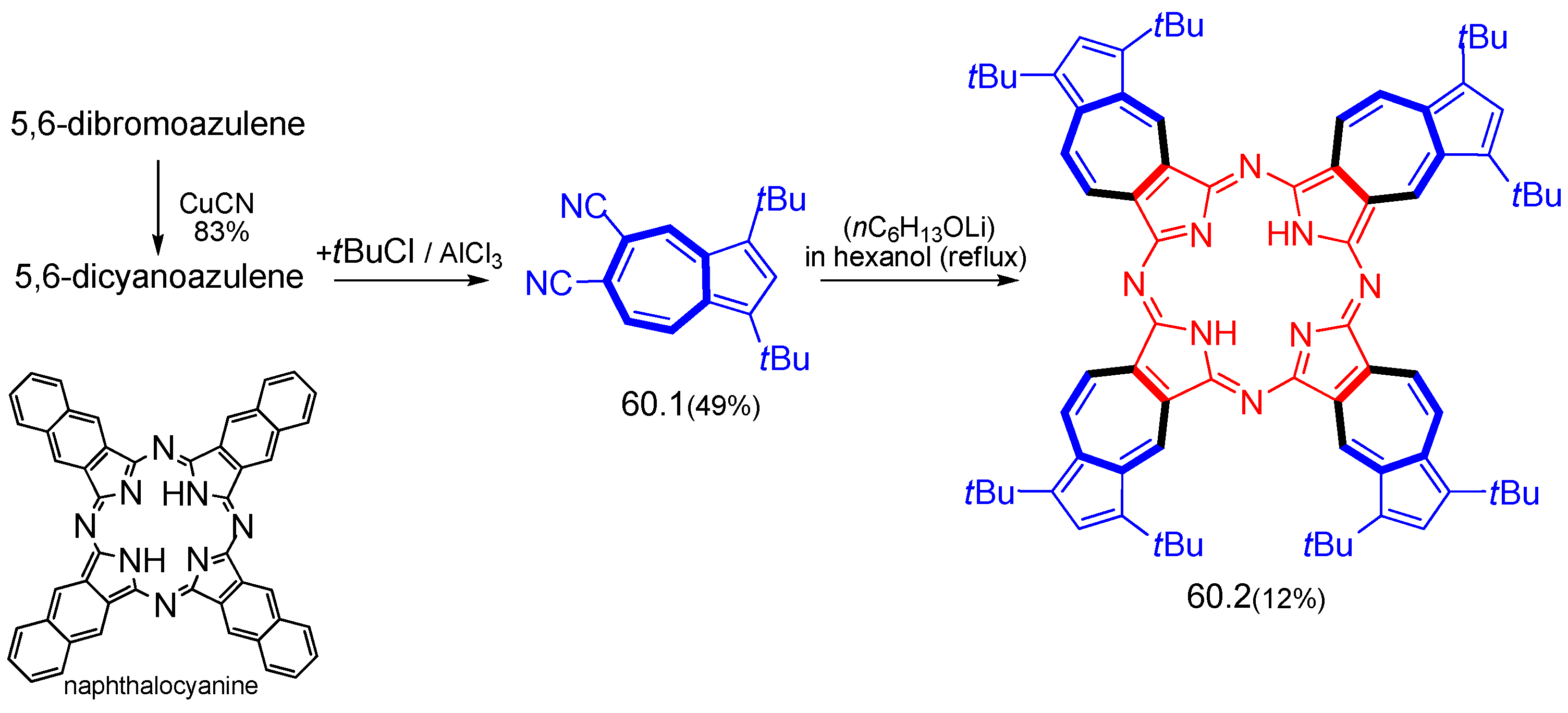 Symmetry 15 01391 sch060 Symmetry 15 01391 sch060