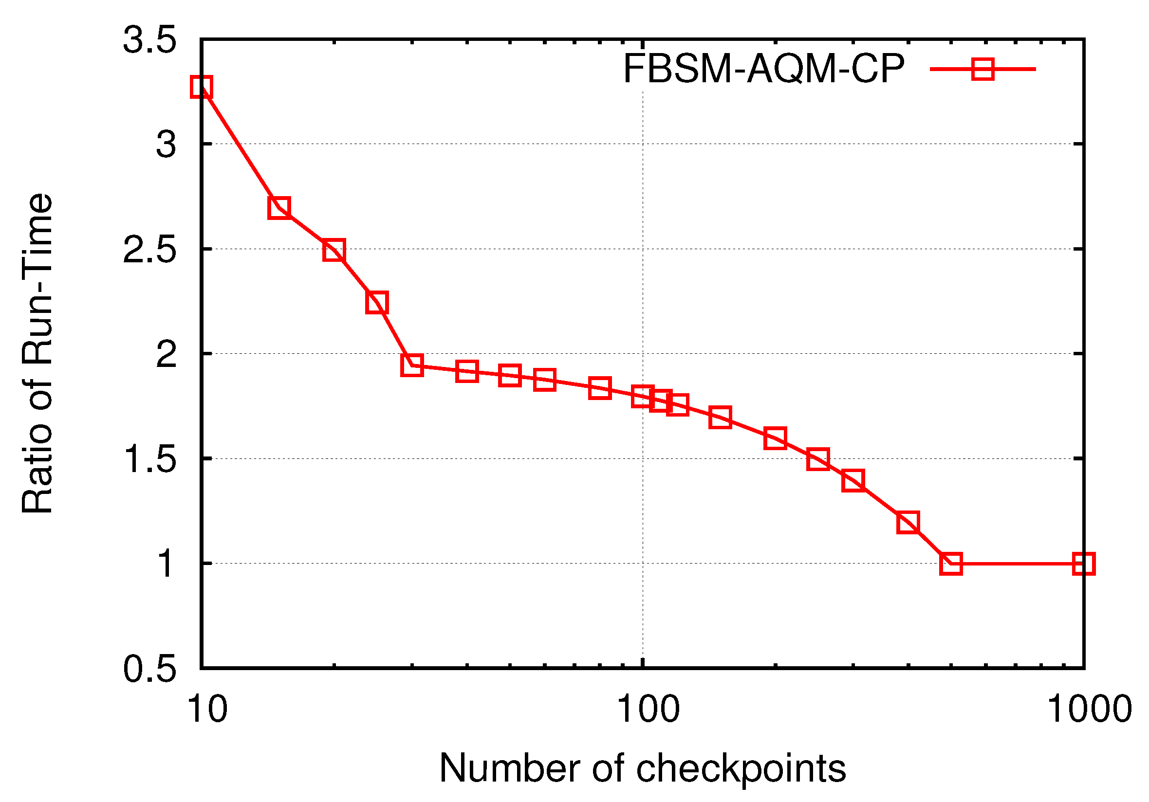 Symmetry 15 01395 g004 Symmetry 15 01395 g004