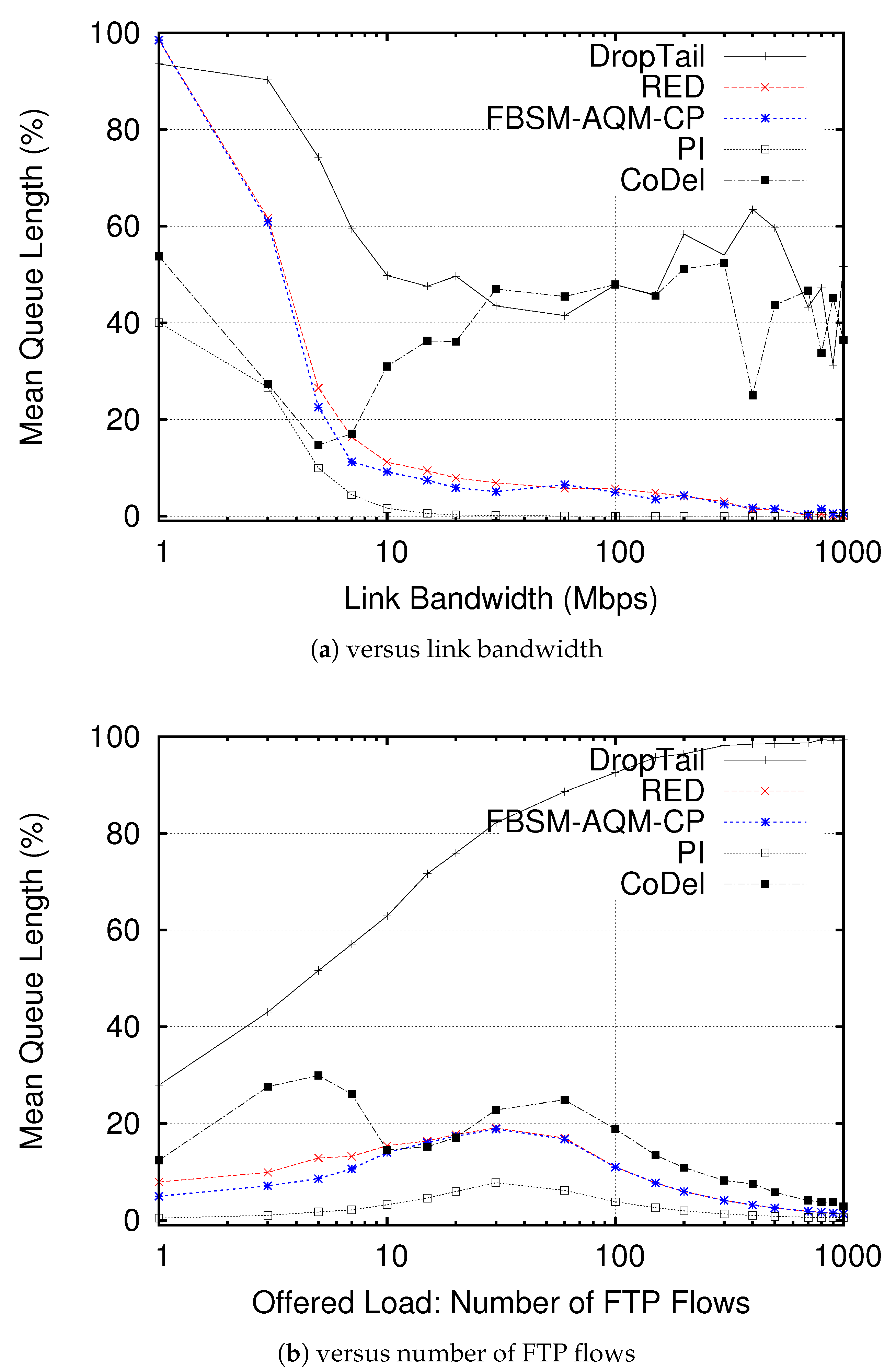Symmetry 15 01395 g006 Symmetry 15 01395 g006