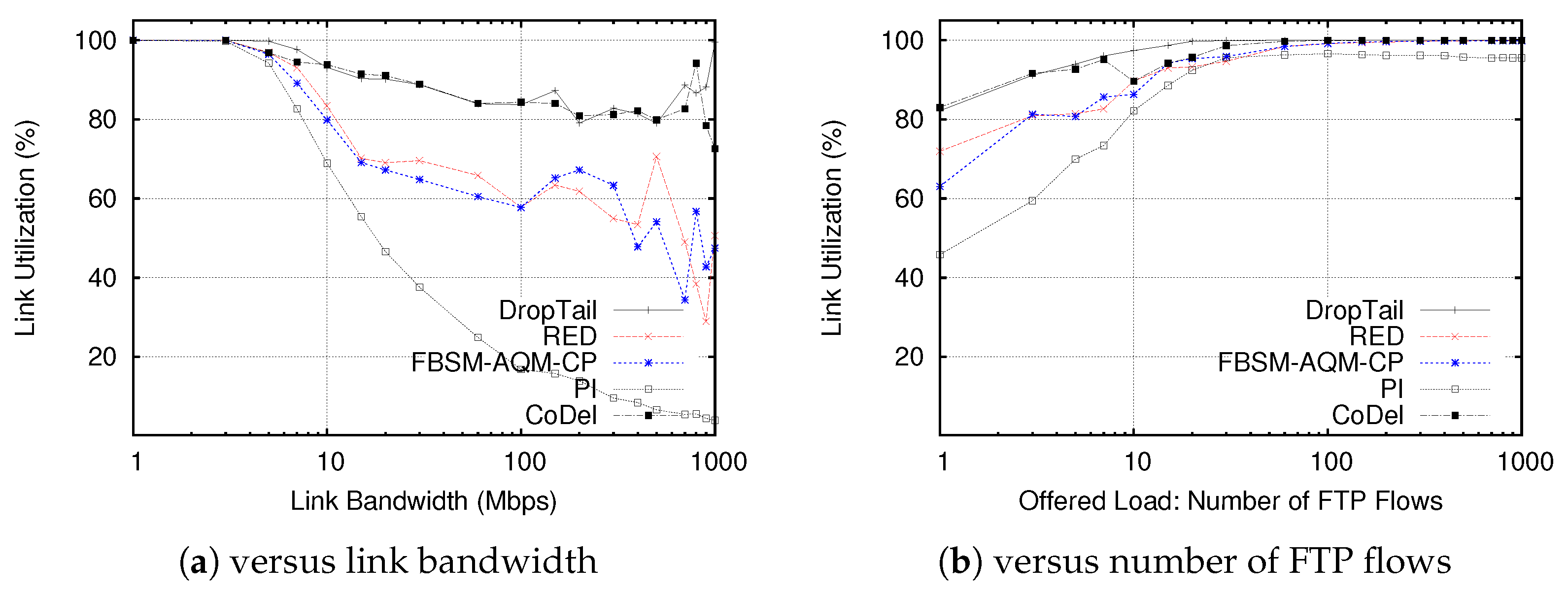 Symmetry 15 01395 g008 Symmetry 15 01395 g008