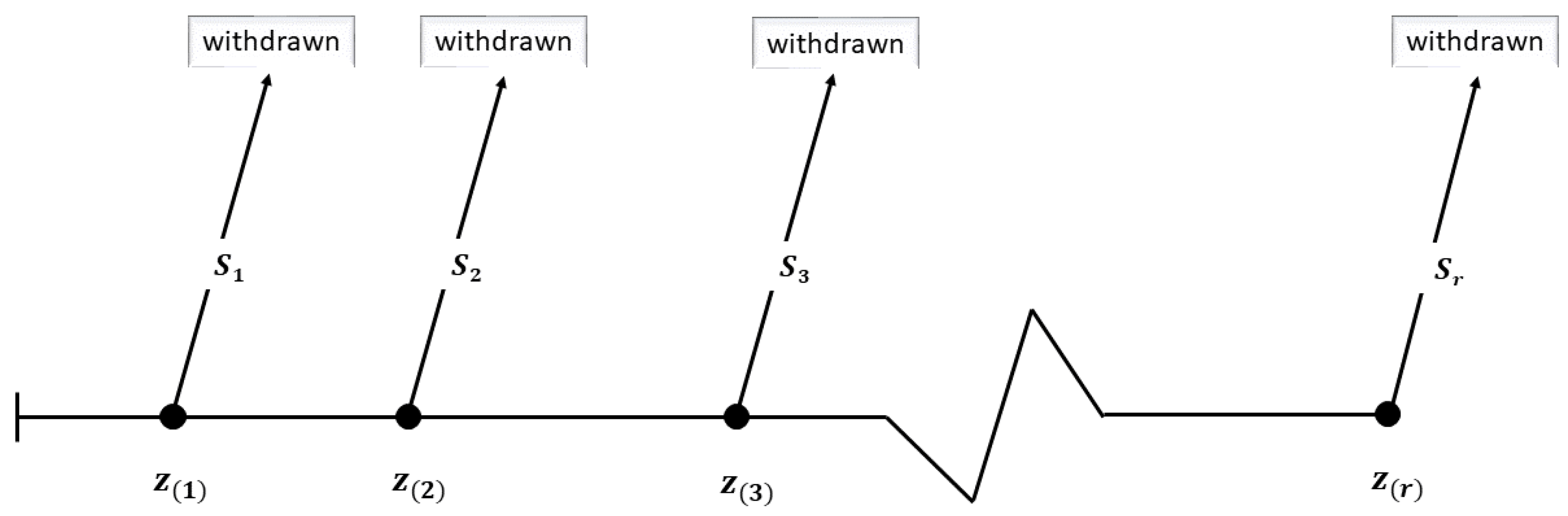 Symmetry 15 01396 g001 Symmetry 15 01396 g001