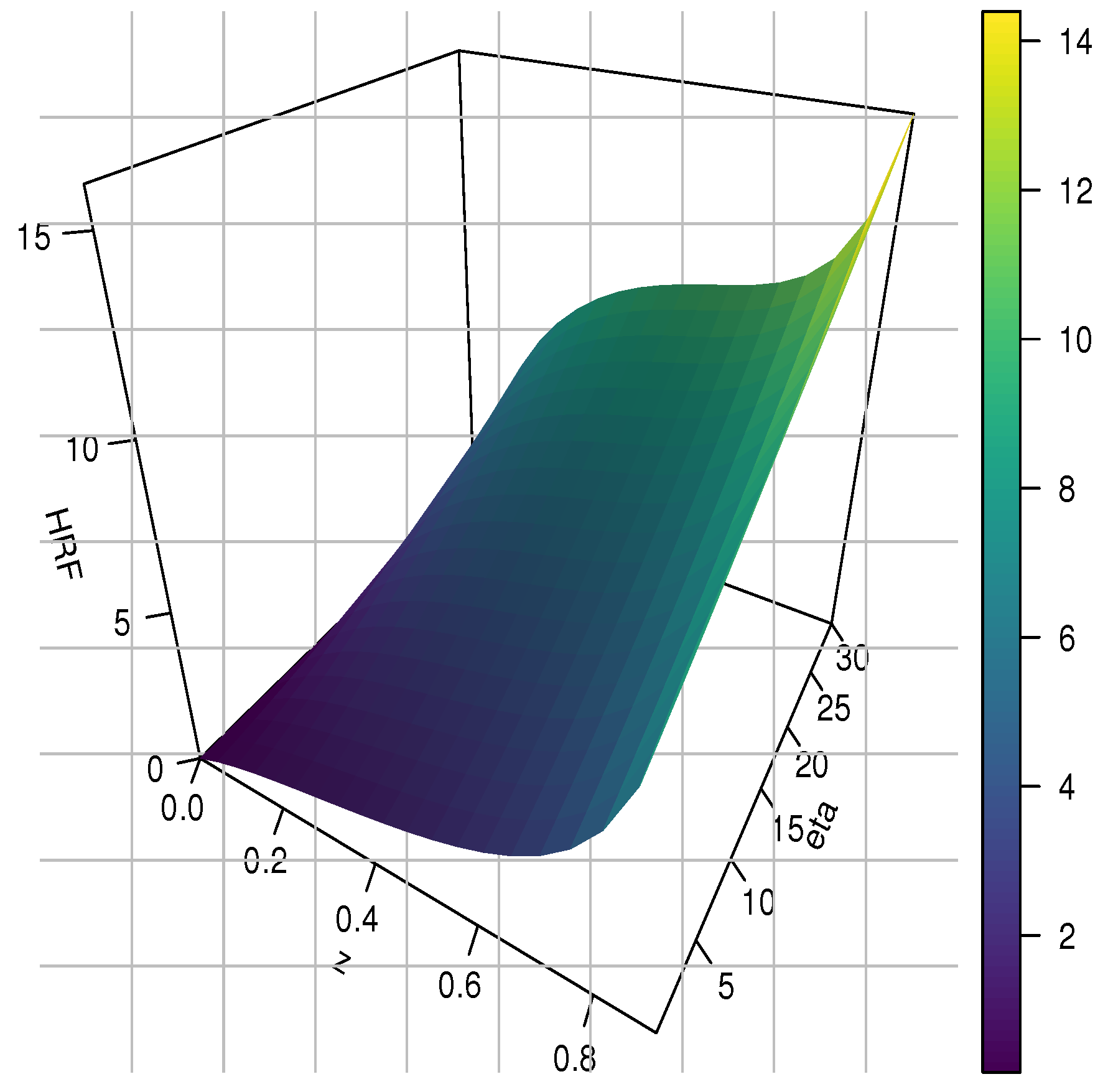 Symmetry 15 01396 g004 Symmetry 15 01396 g004