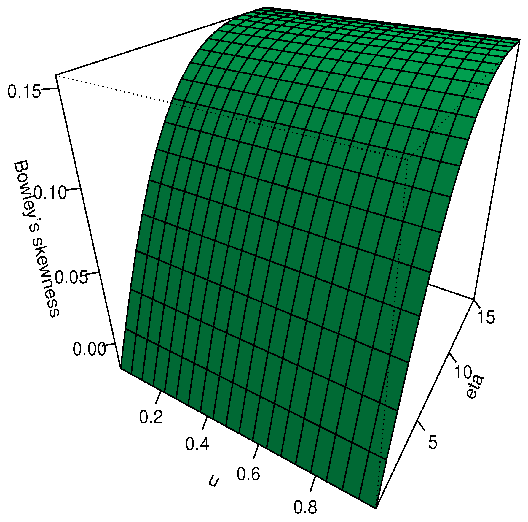 Symmetry 15 01396 g005 Symmetry 15 01396 g005