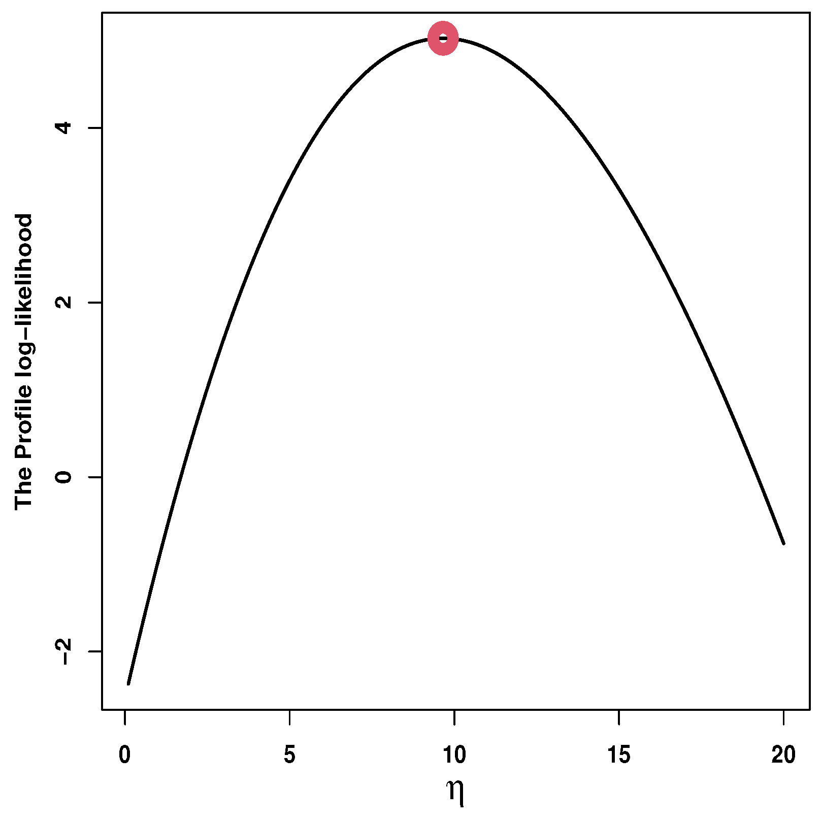 Symmetry 15 01396 g009 Symmetry 15 01396 g009