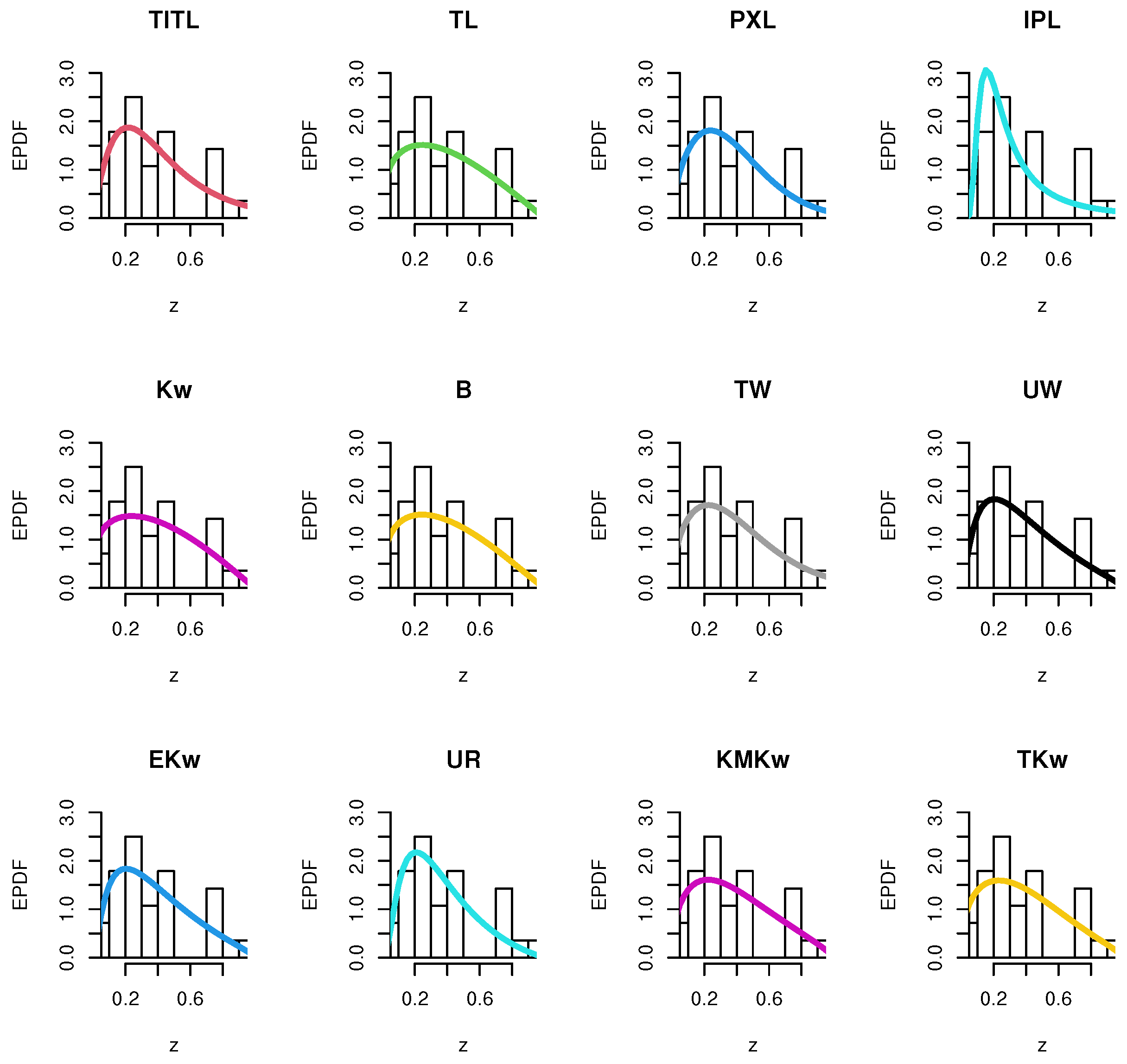 Symmetry 15 01396 g010 Symmetry 15 01396 g010